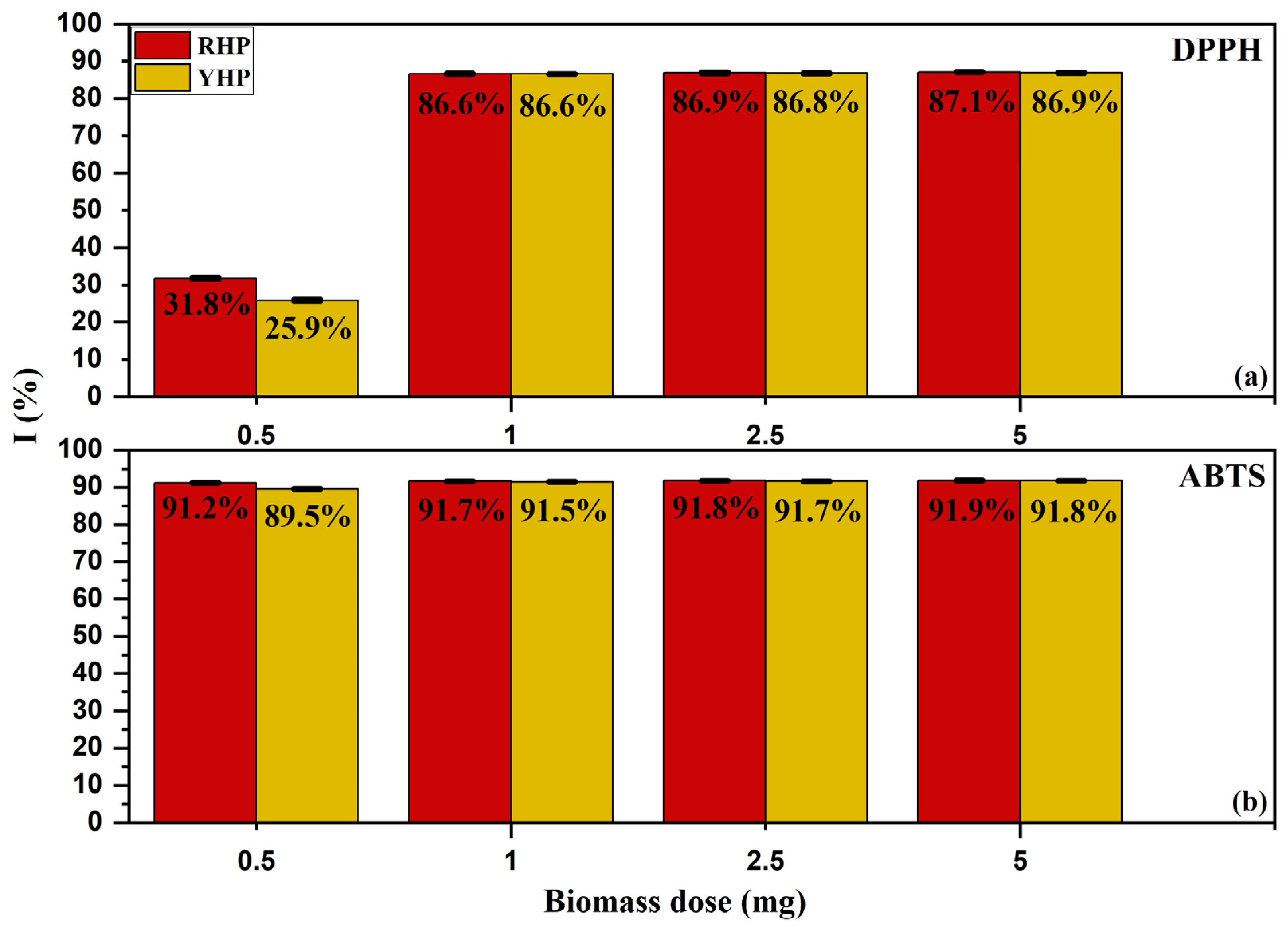 Water 15 02869 g006 Water 15 02869 g006
