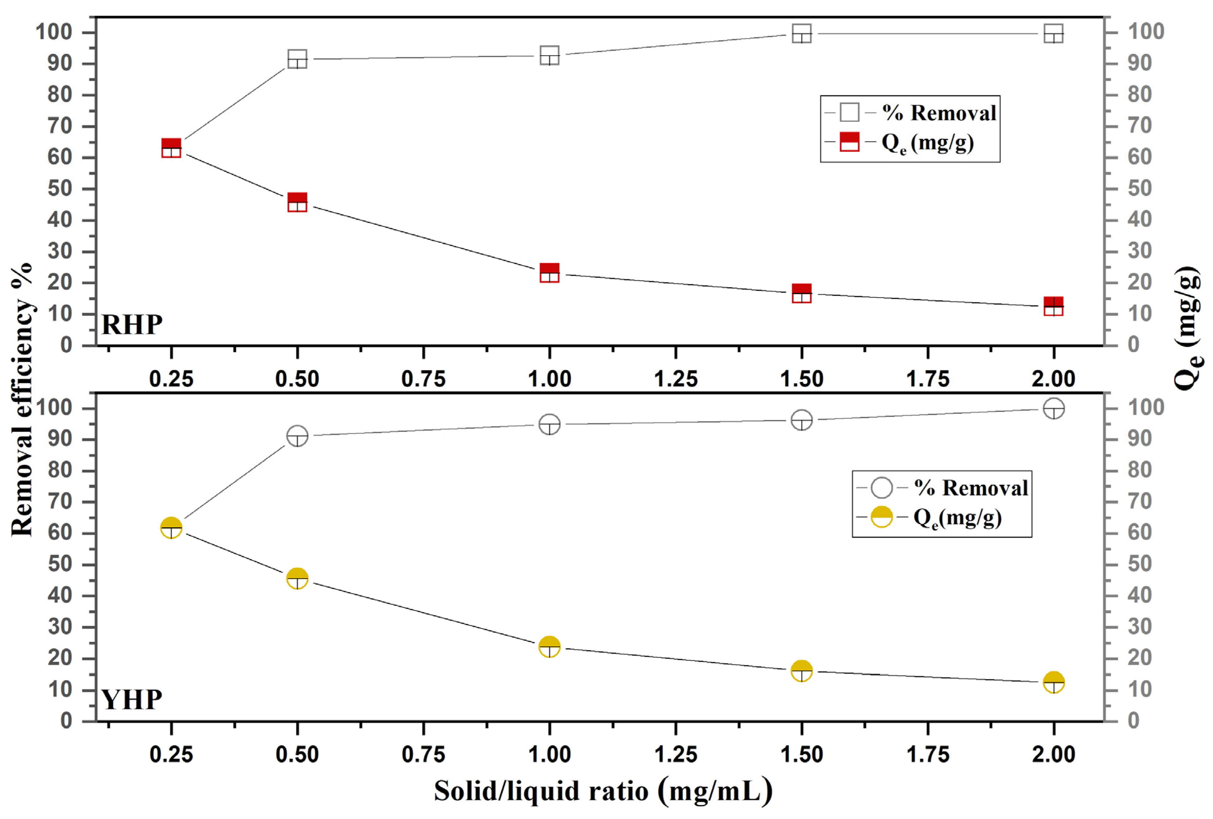 Water 15 02869 g008 Water 15 02869 g008