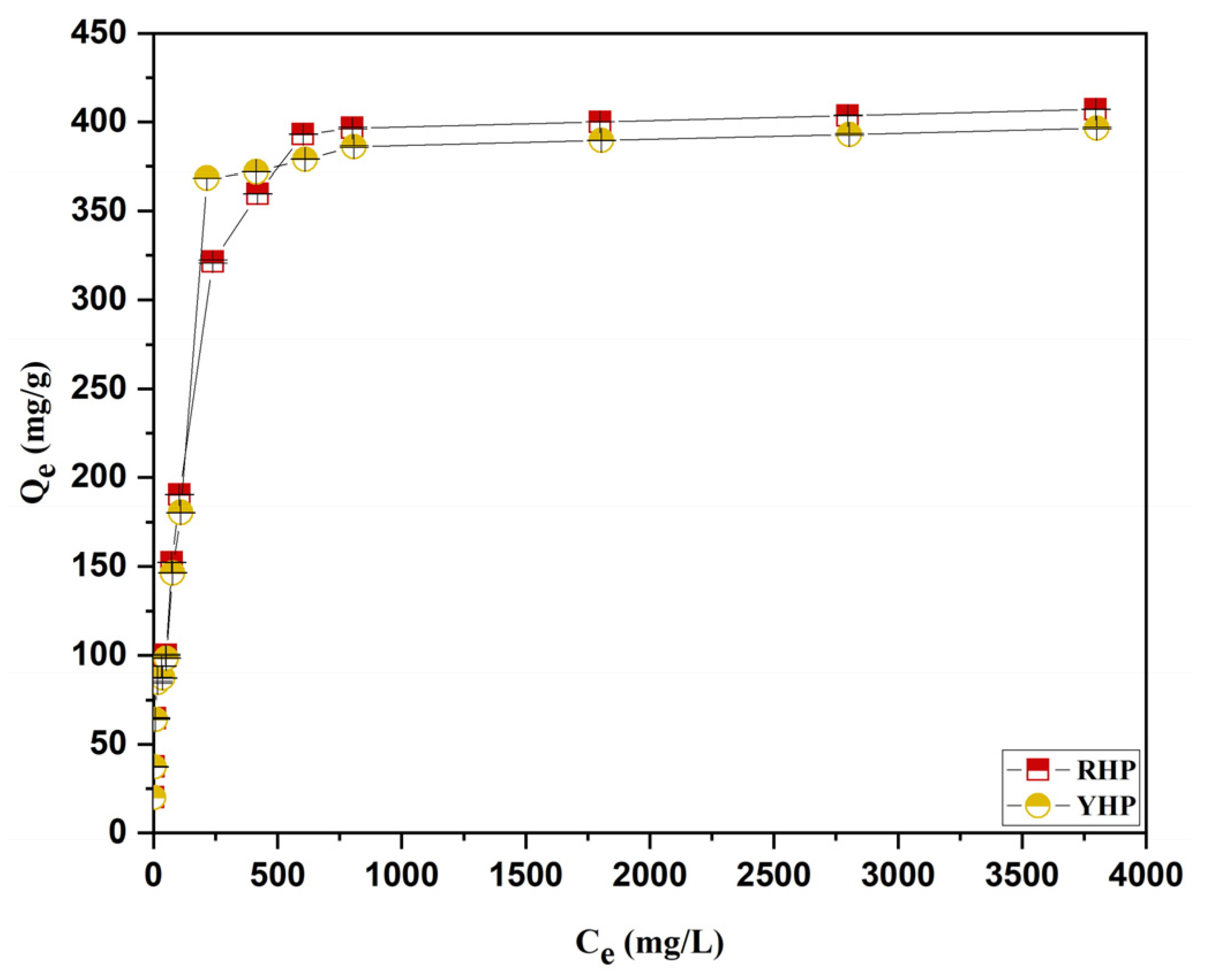 Water 15 02869 g009 Water 15 02869 g009