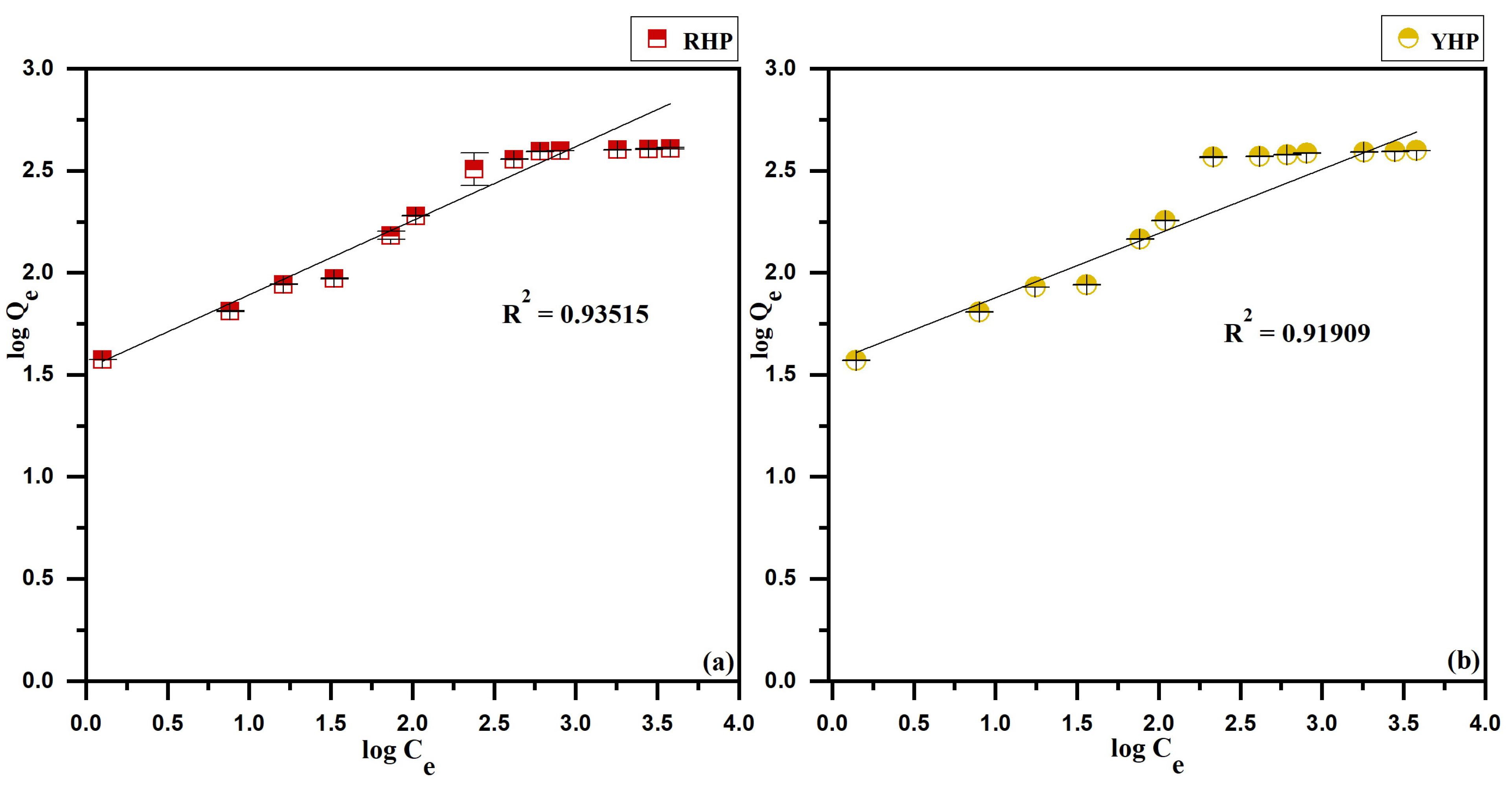 Water 15 02869 g011 Water 15 02869 g011