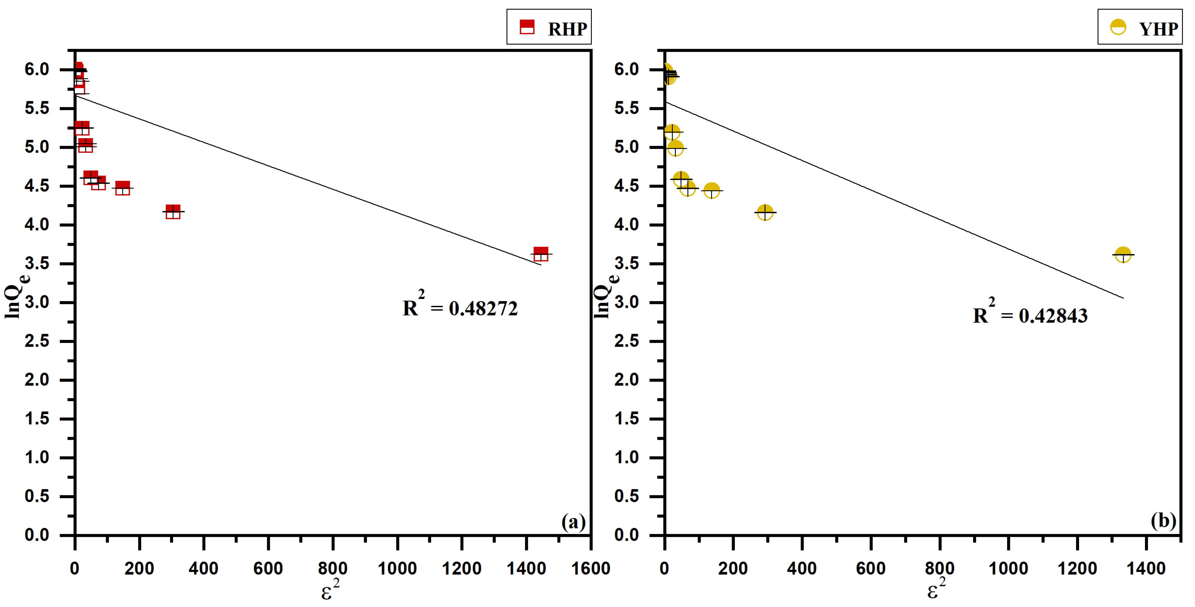 Water 15 02869 g012 Water 15 02869 g012