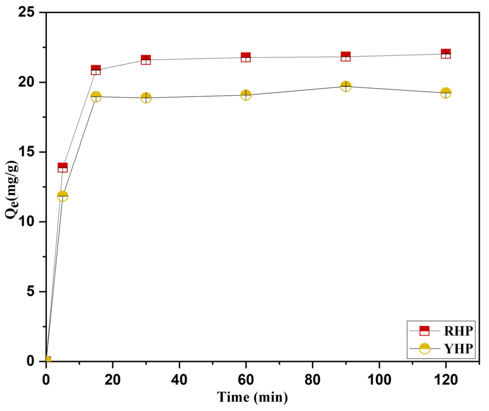 Water 15 02869 g013 Water 15 02869 g013