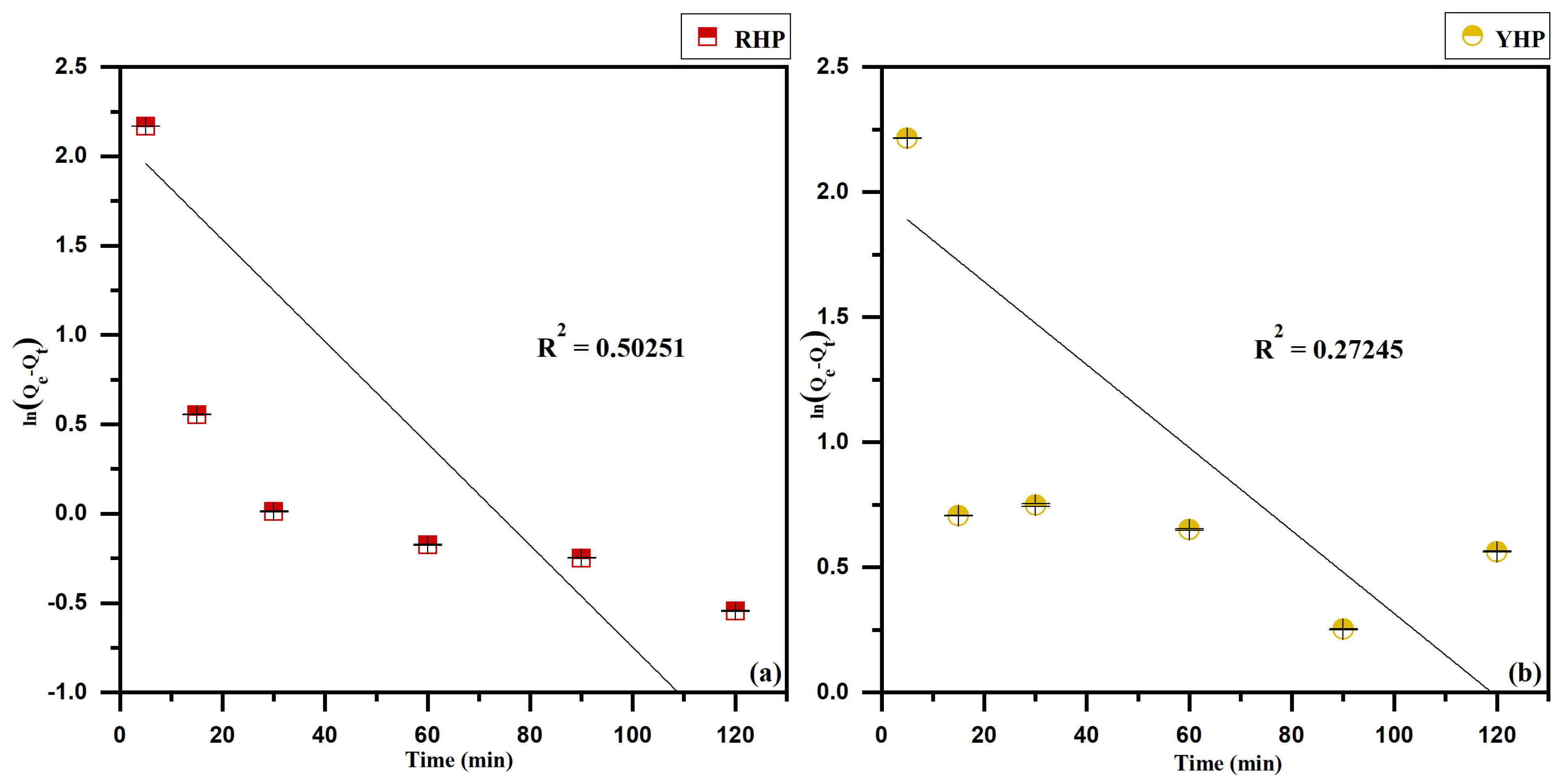 Water 15 02869 g014 Water 15 02869 g014