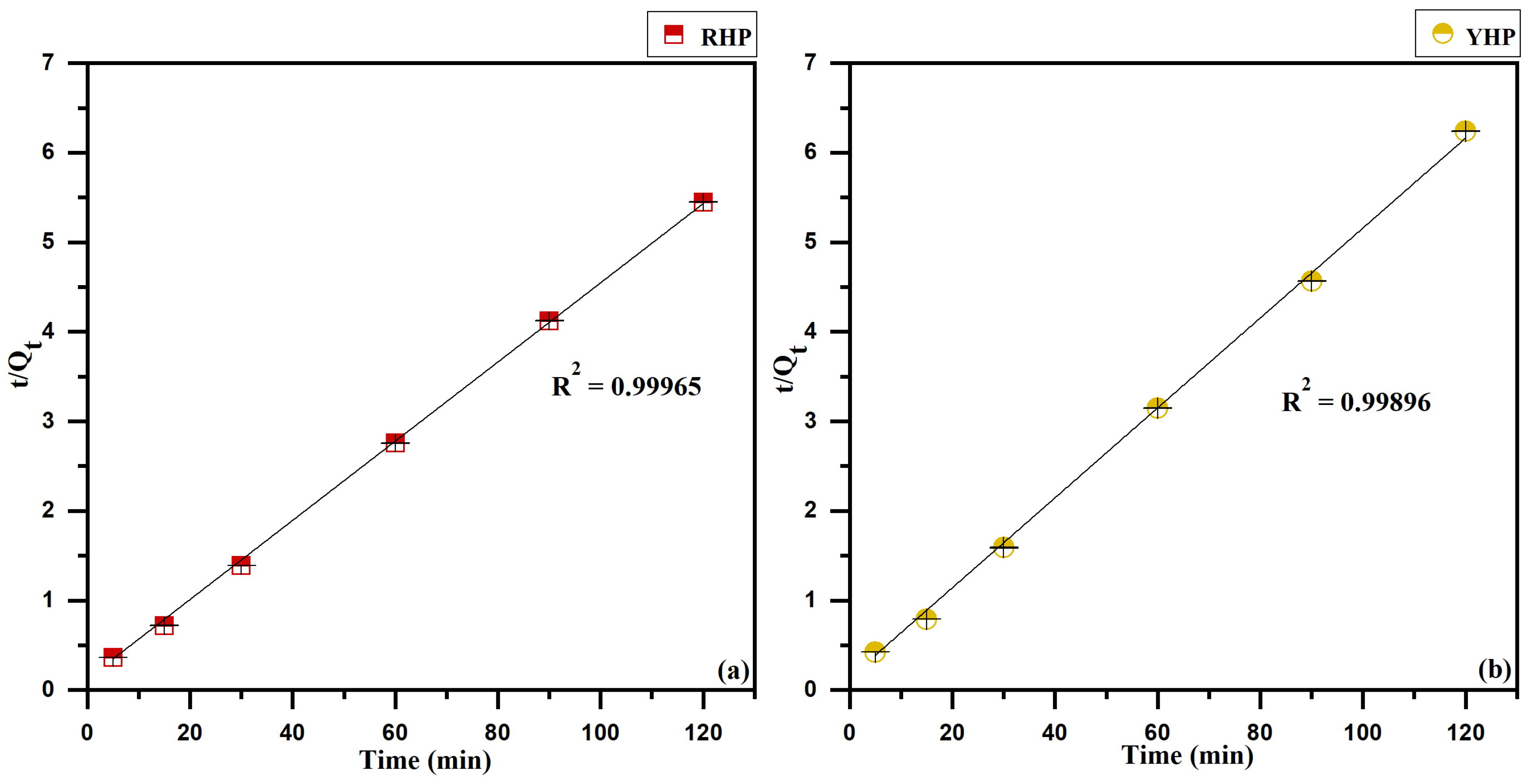 Water 15 02869 g016 Water 15 02869 g016