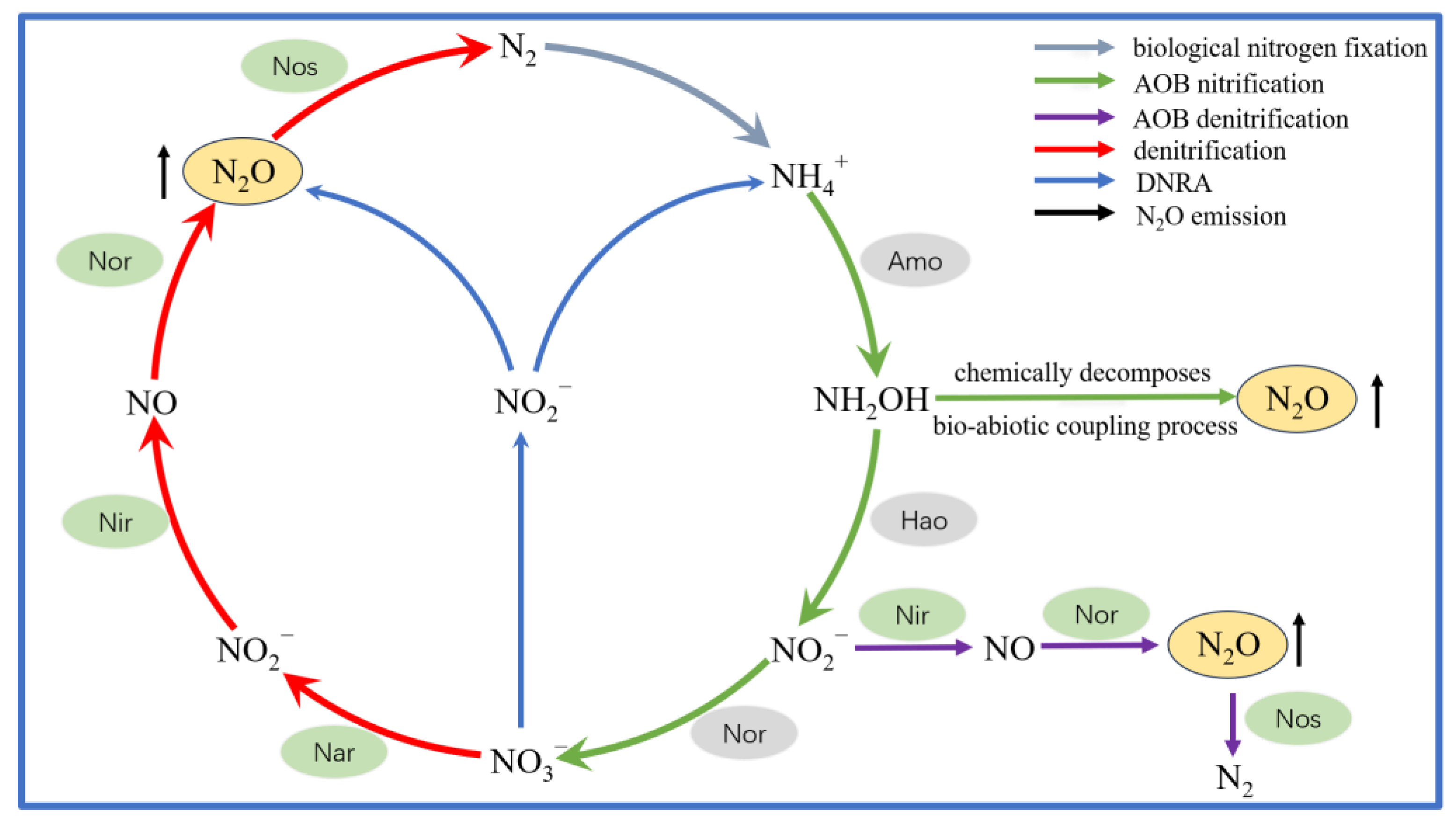 Water 15 02871 g005 Water 15 02871 g005