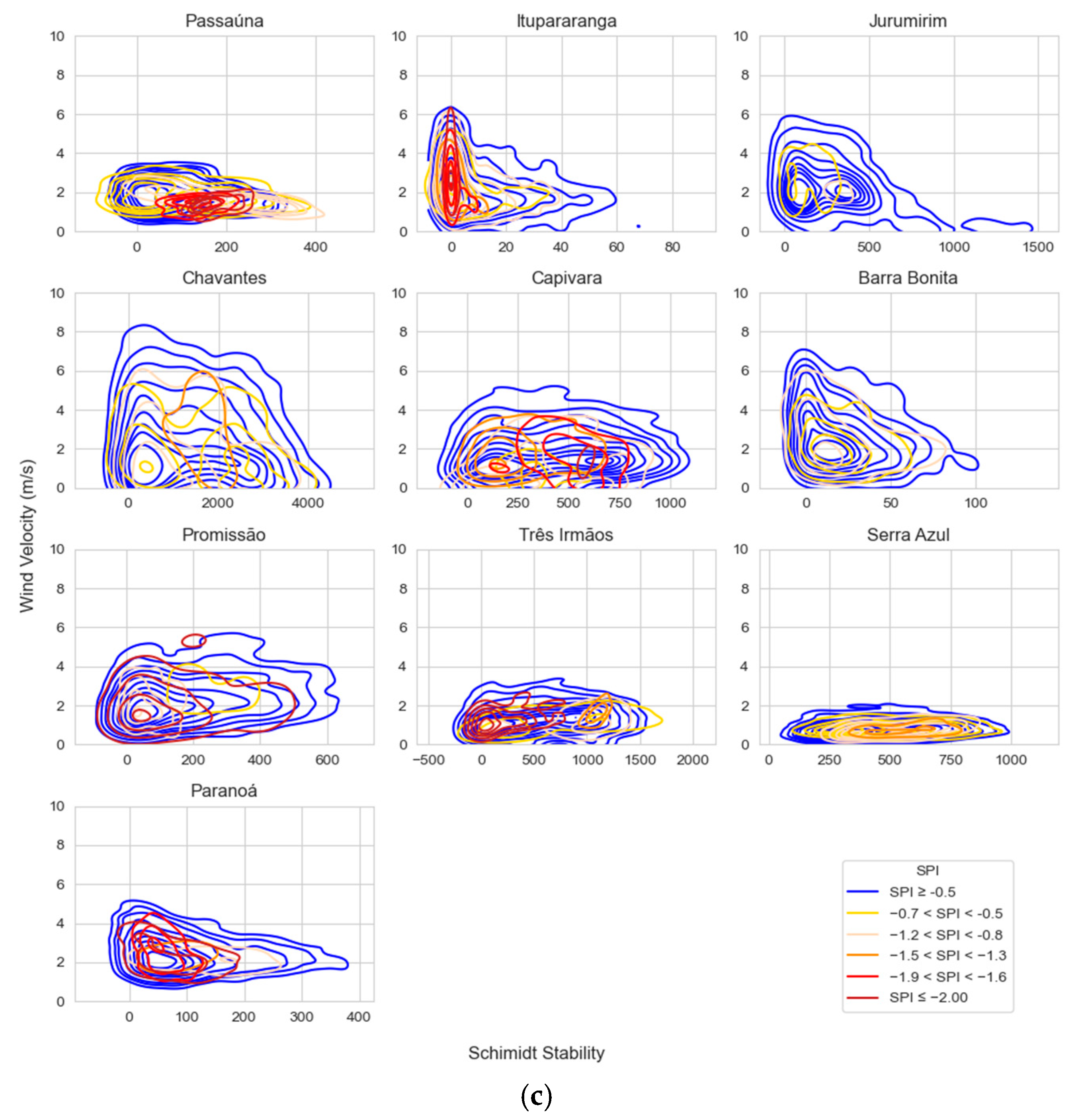 Water 15 02877 g004b