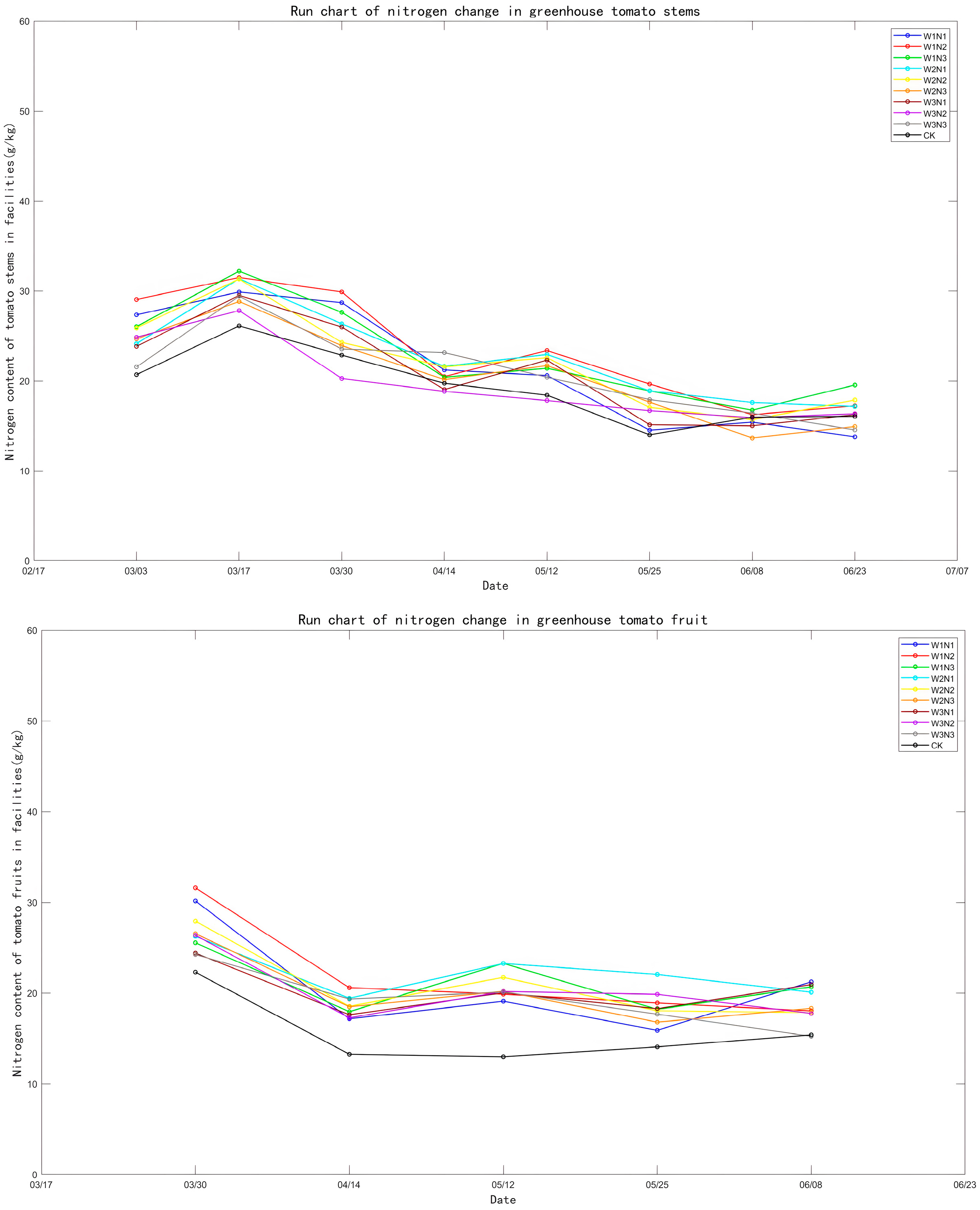 Water 15 02878 g005a