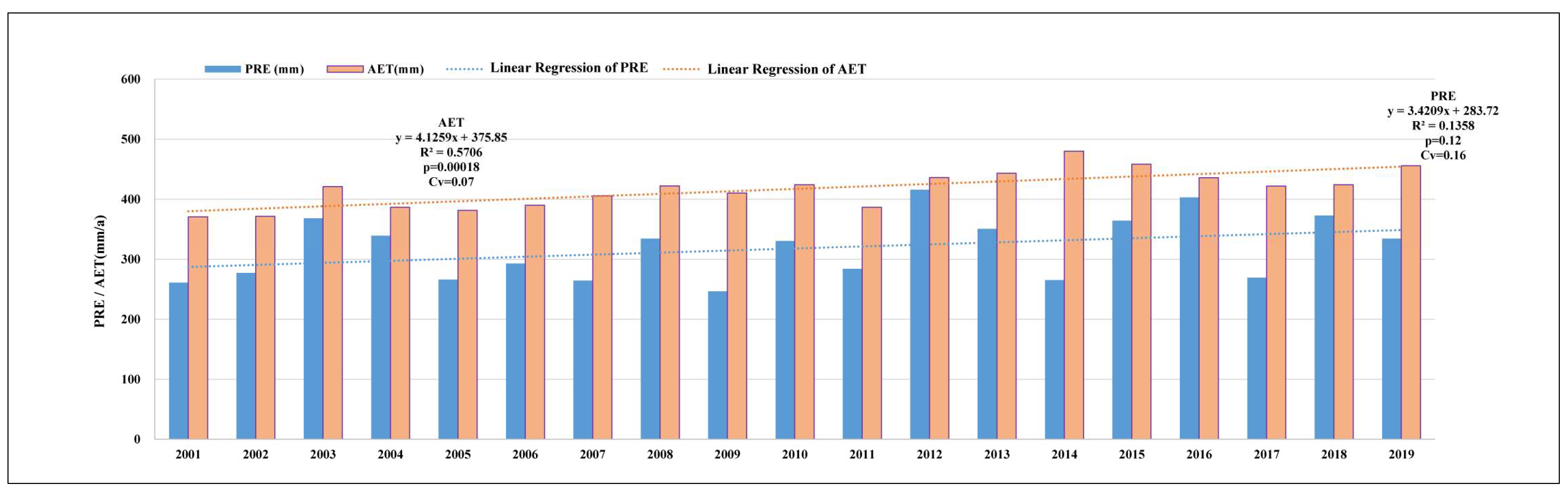 Water 15 02882 g002 Water 15 02882 g002