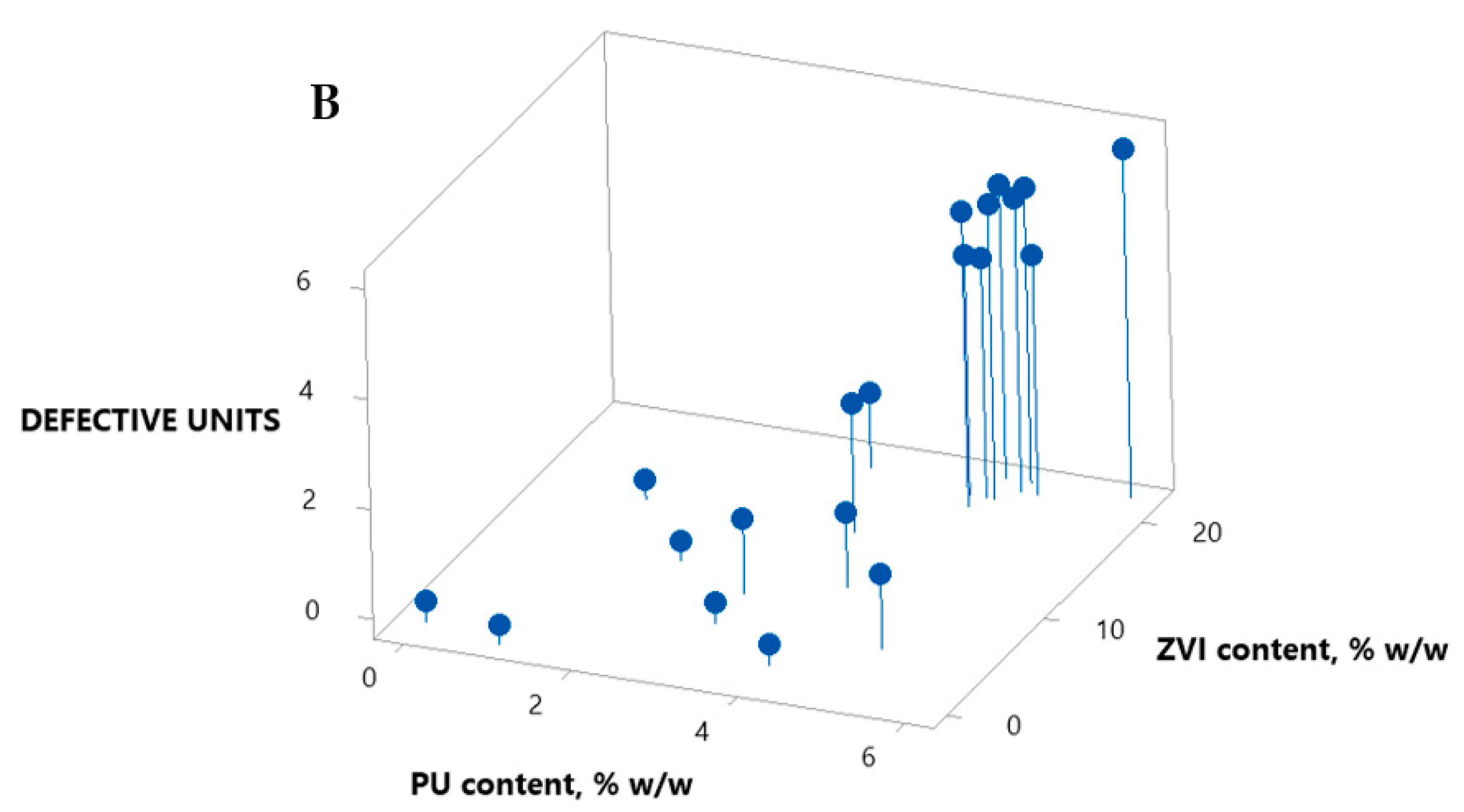 Water 15 02887 g005b Water 15 02887 g005b
