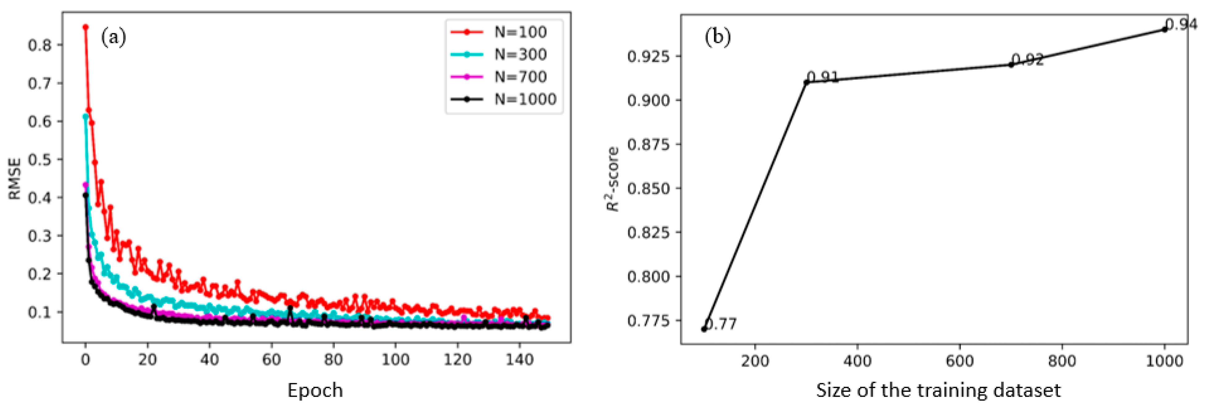 Water 15 02890 g004 Water 15 02890 g004