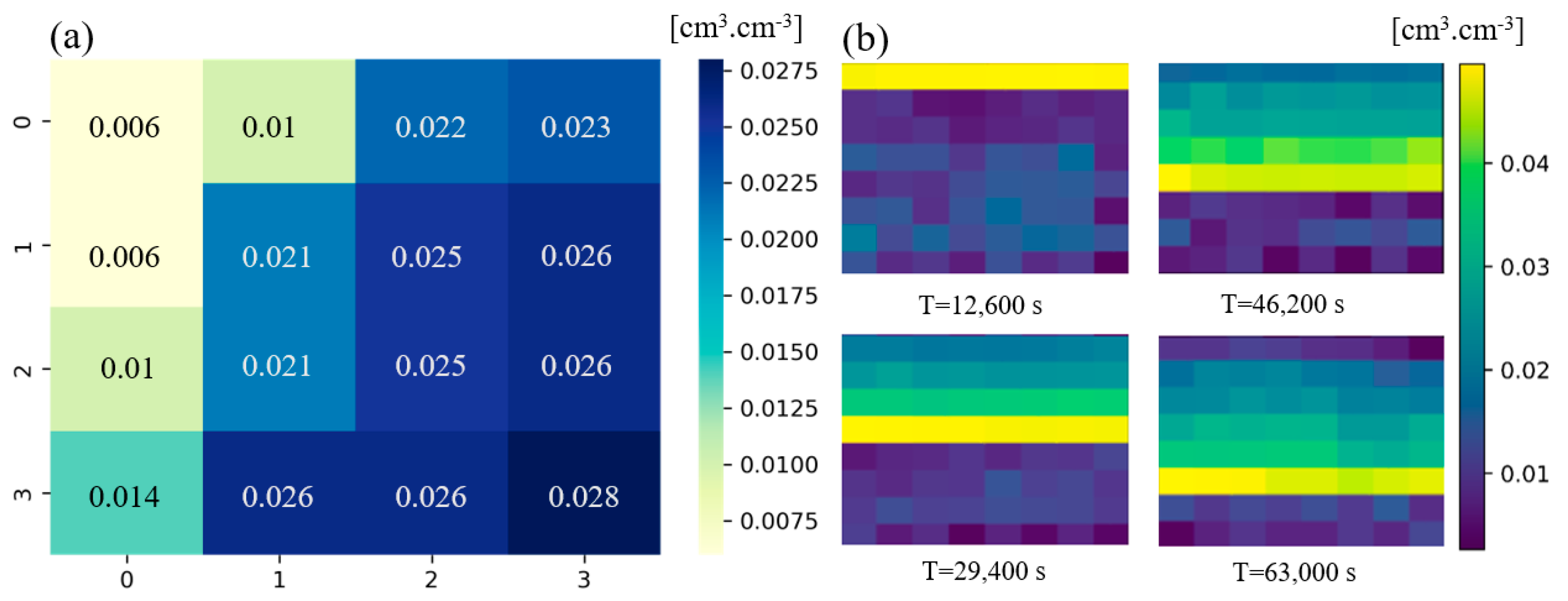 Water 15 02890 g006 Water 15 02890 g006