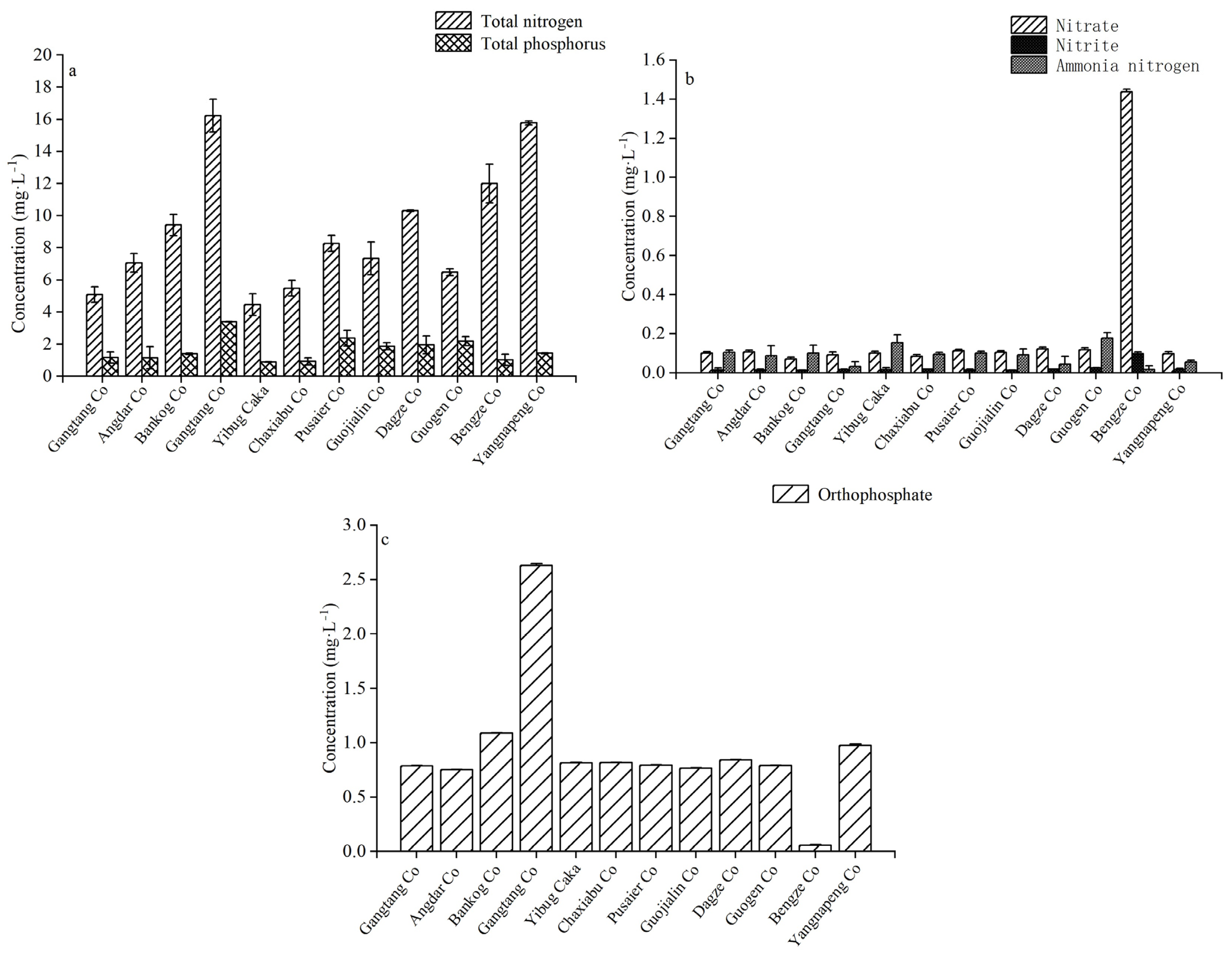 Water 15 02900 g002 Water 15 02900 g002
