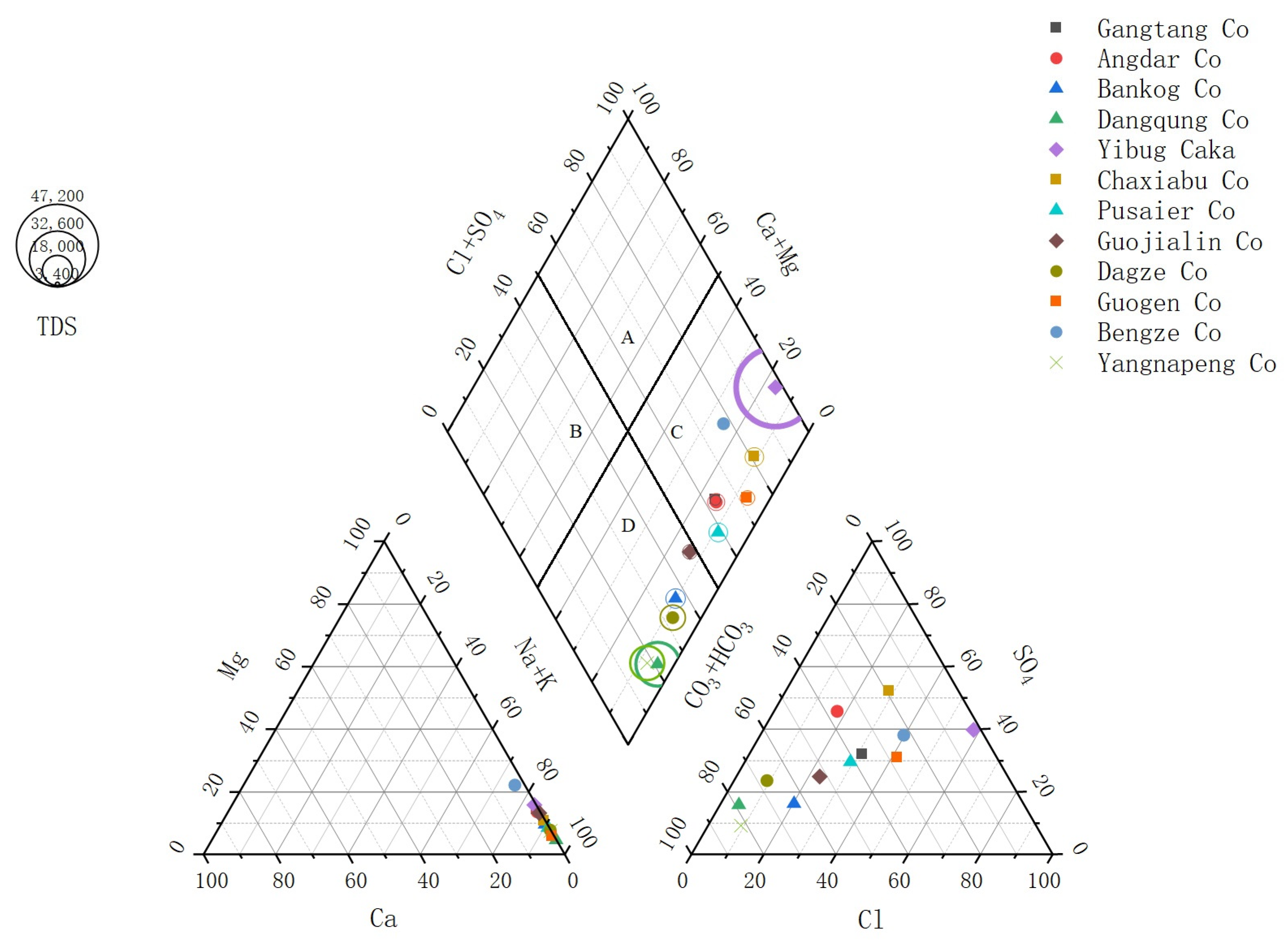 Water 15 02900 g003 Water 15 02900 g003