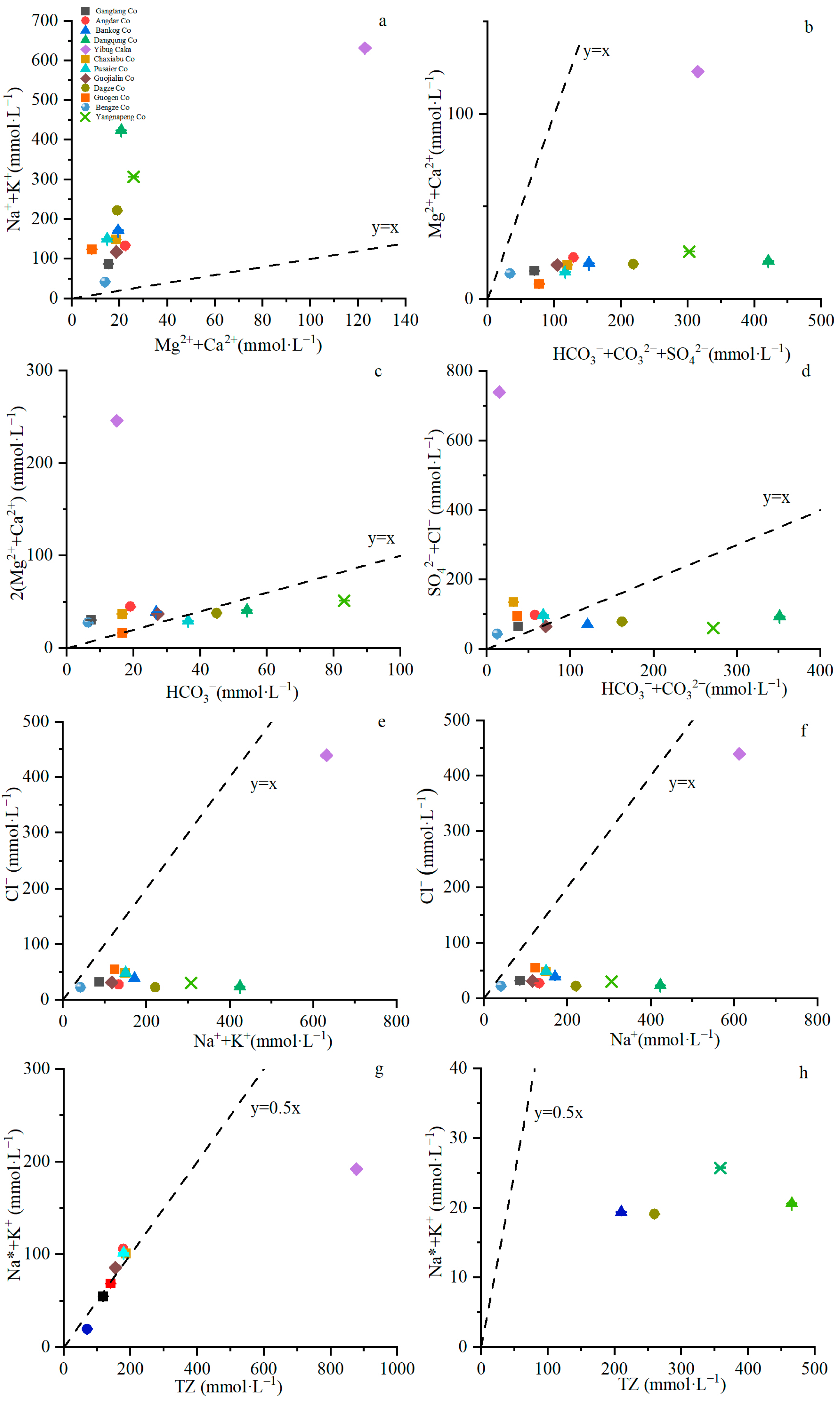 Water 15 02900 g005 Water 15 02900 g005
