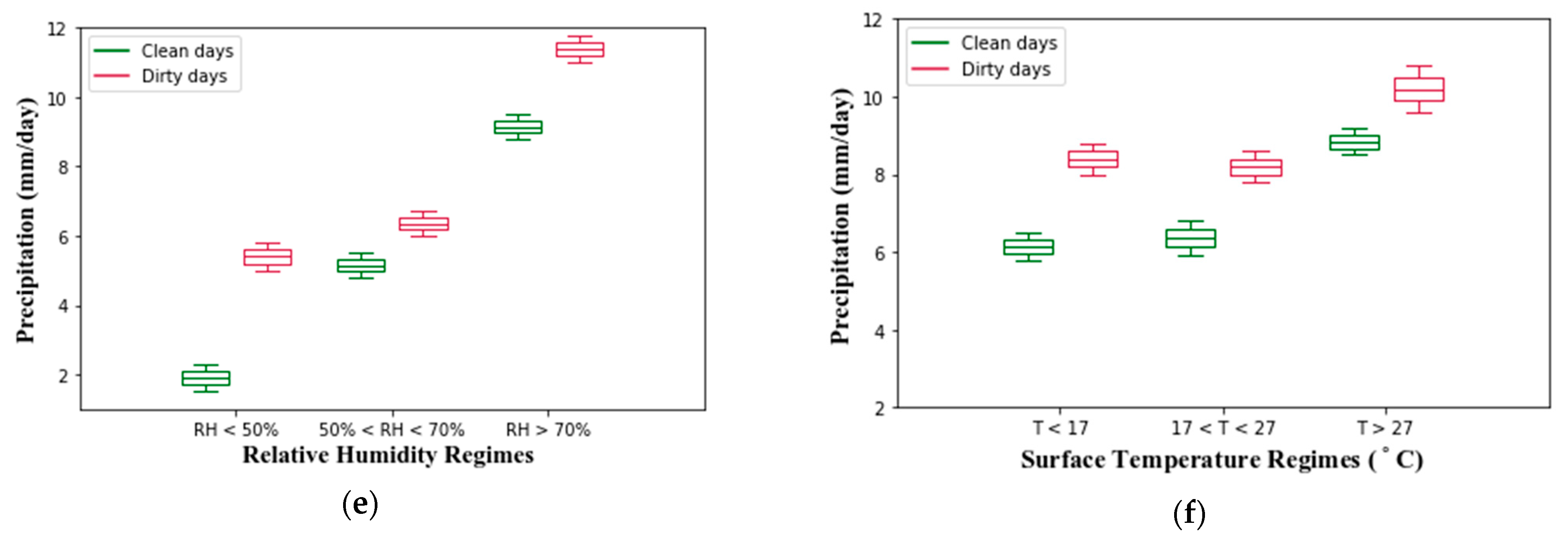 Water 15 02901 g013b