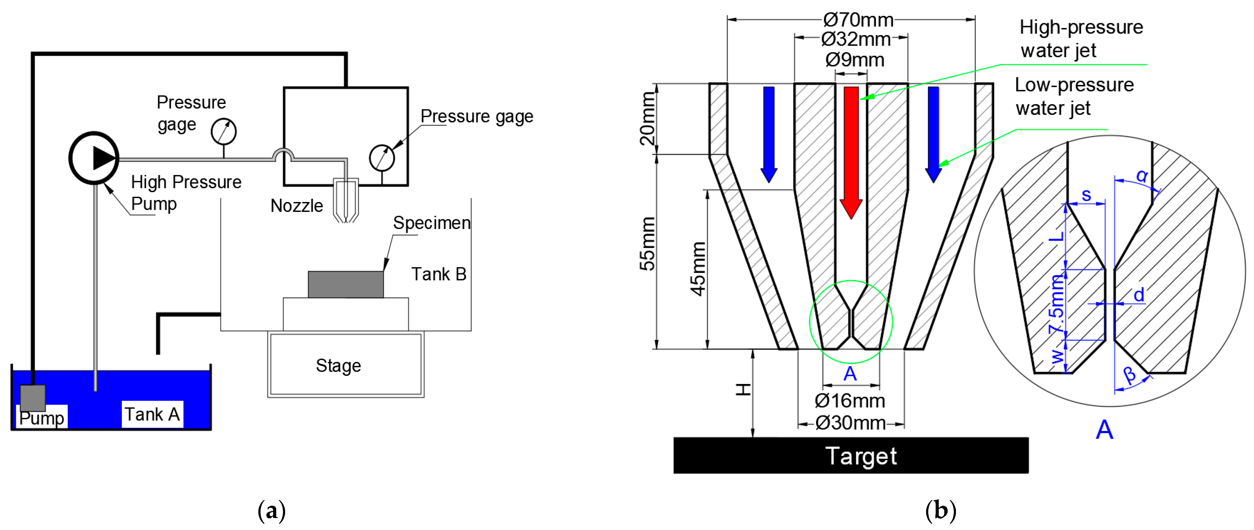 Water 15 02904 g001 Water 15 02904 g001