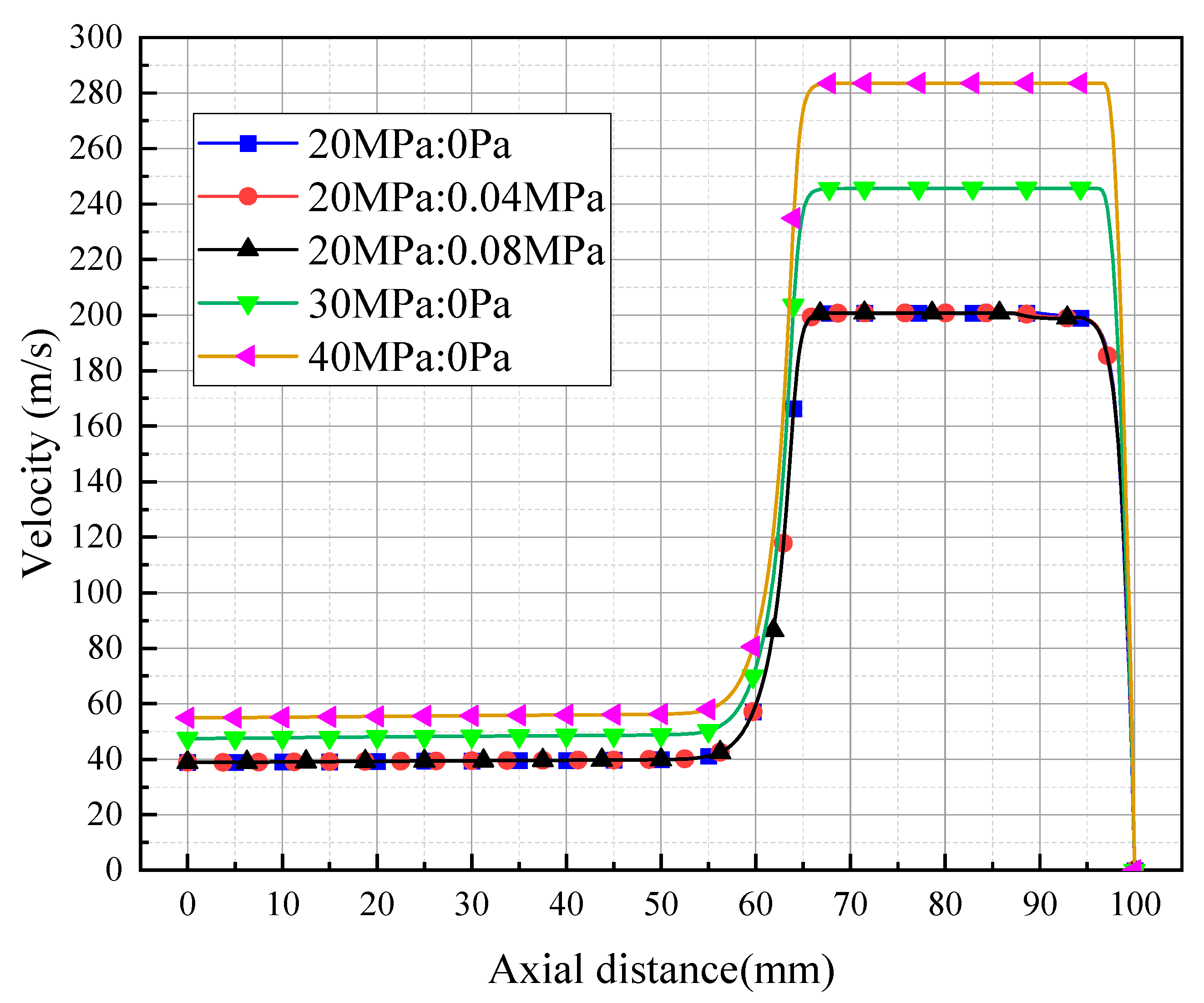 Water 15 02904 g014 Water 15 02904 g014