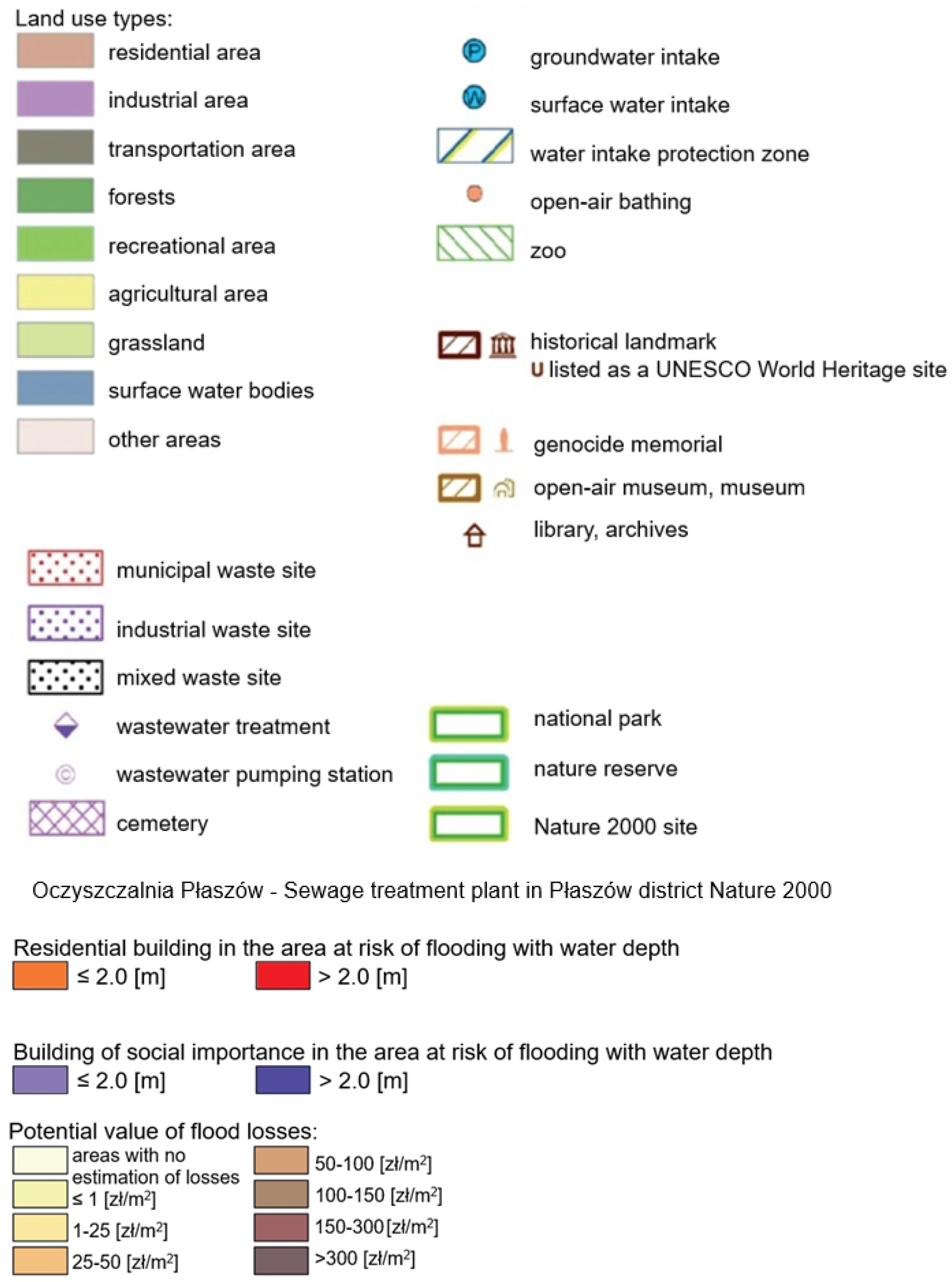 Water 15 02912 g004b