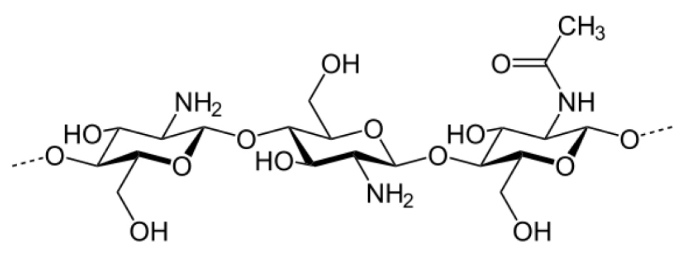 Water 15 02913 g001 Water 15 02913 g001