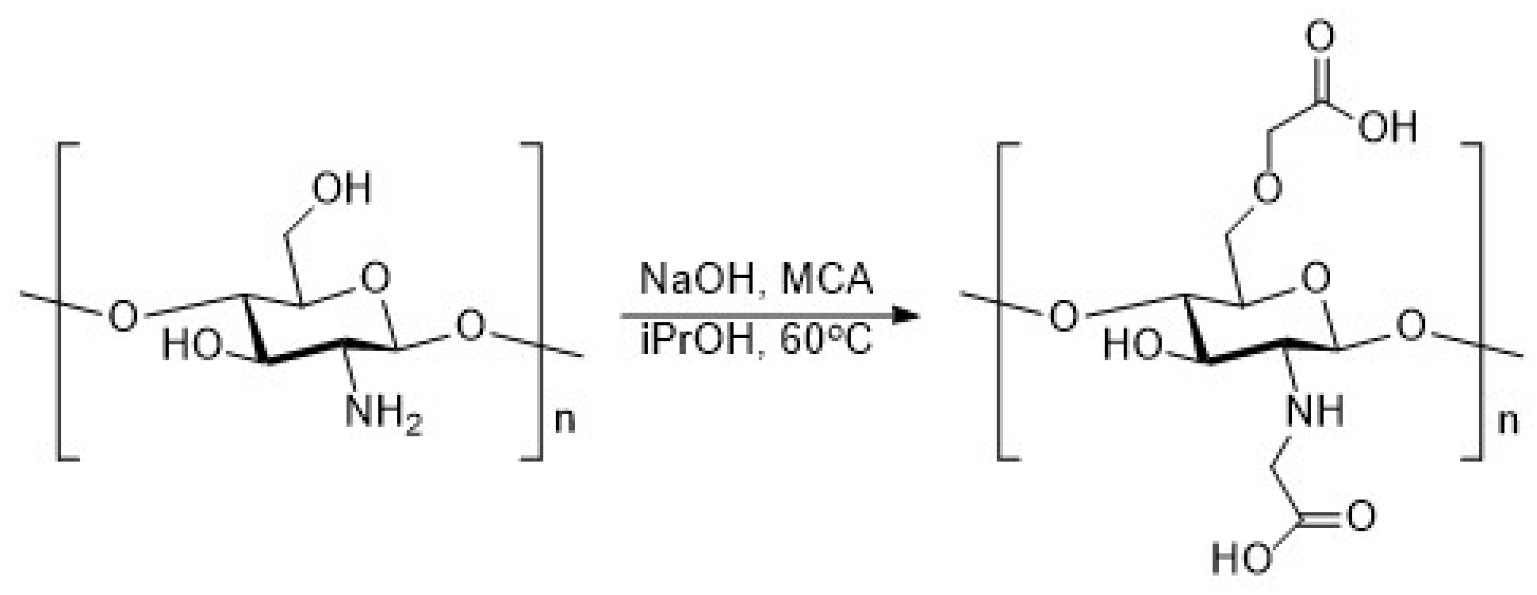 Water 15 02913 g002 Water 15 02913 g002