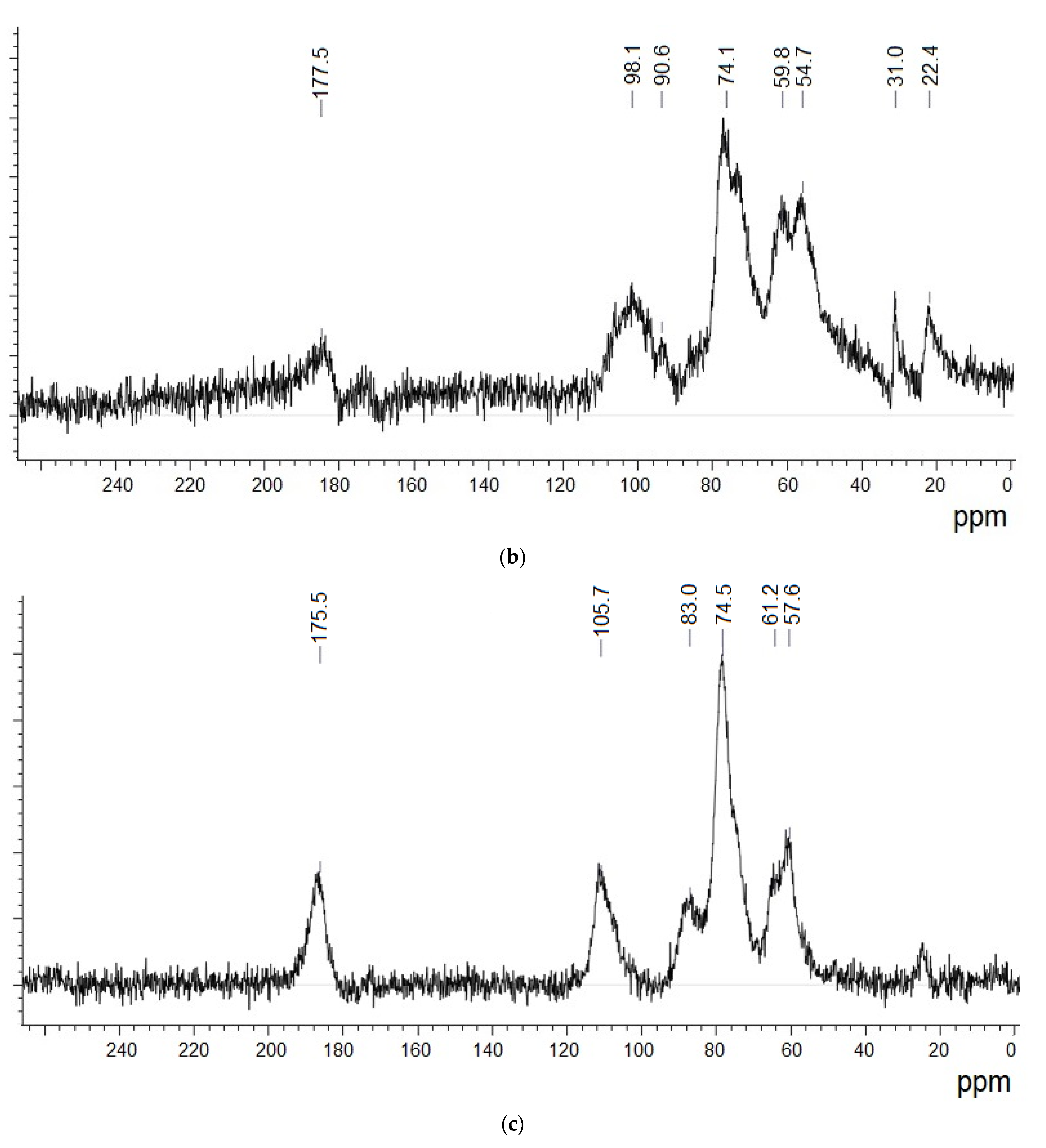 Water 15 02913 g008b Water 15 02913 g008b