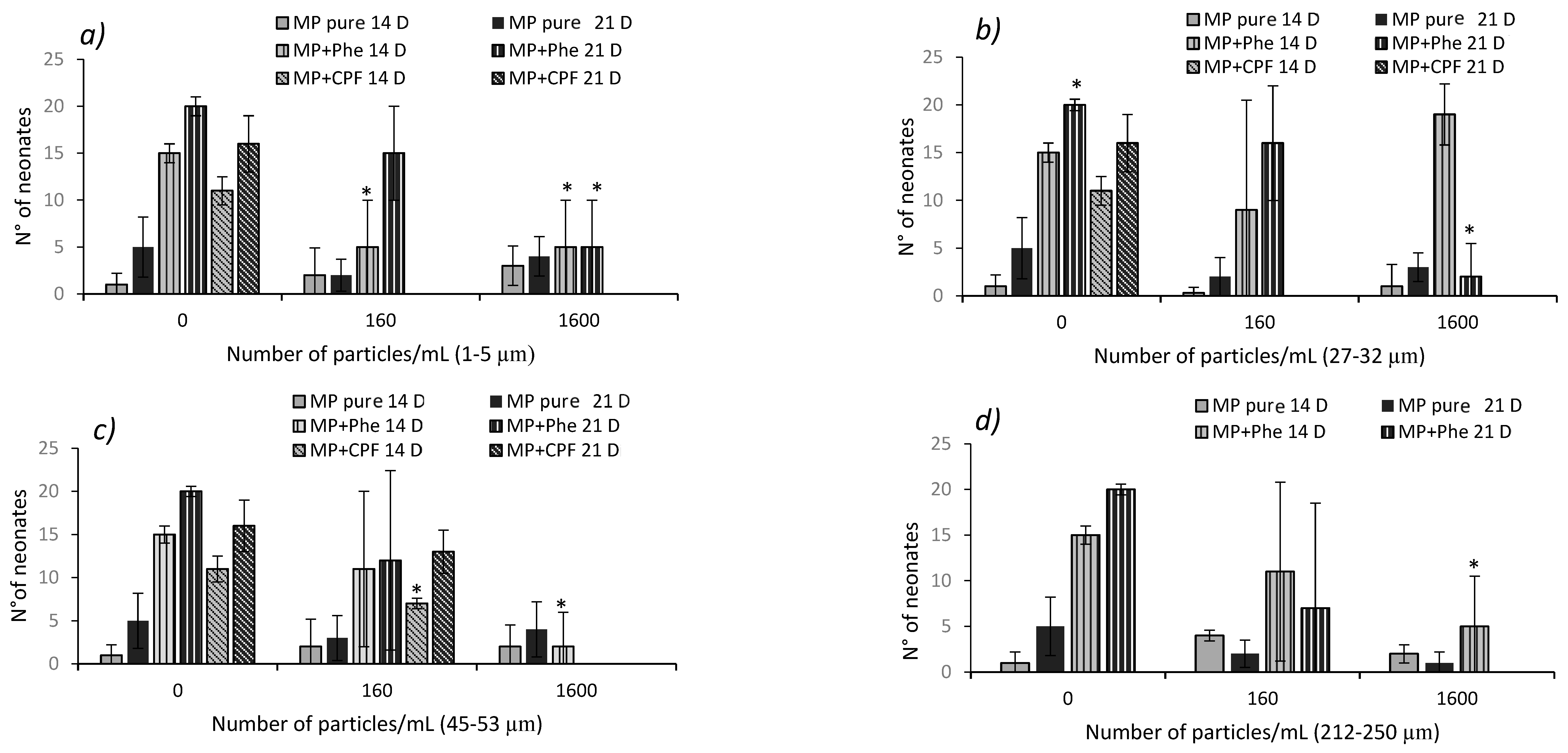 Water 15 02915 g006 Water 15 02915 g006