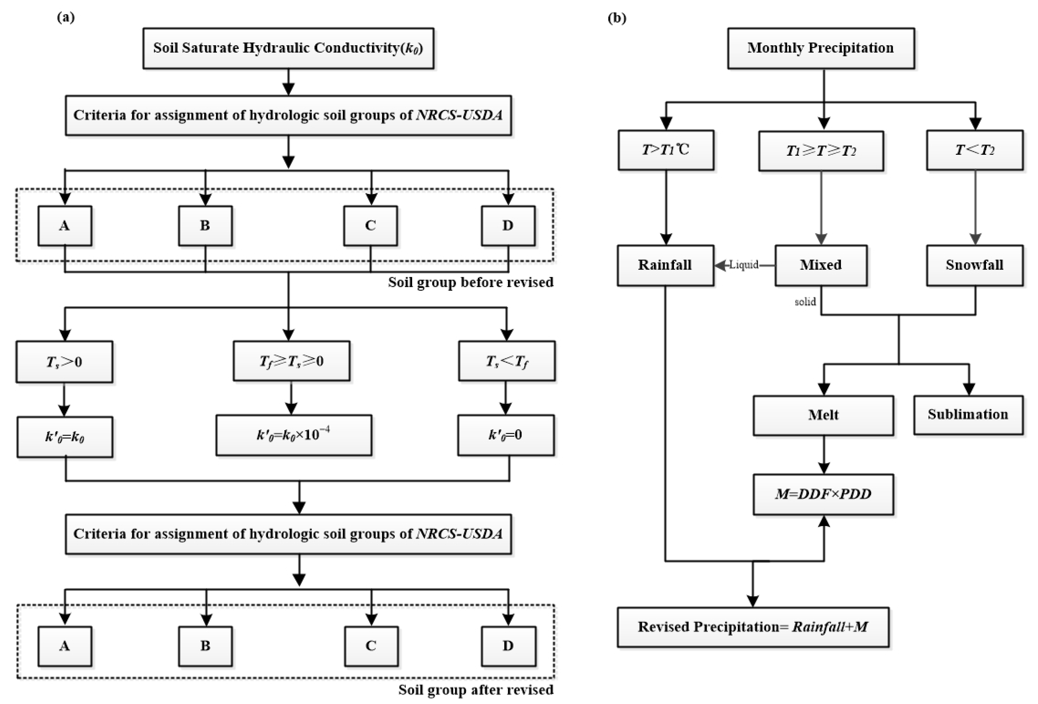 Water 15 02920 g001 Water 15 02920 g001