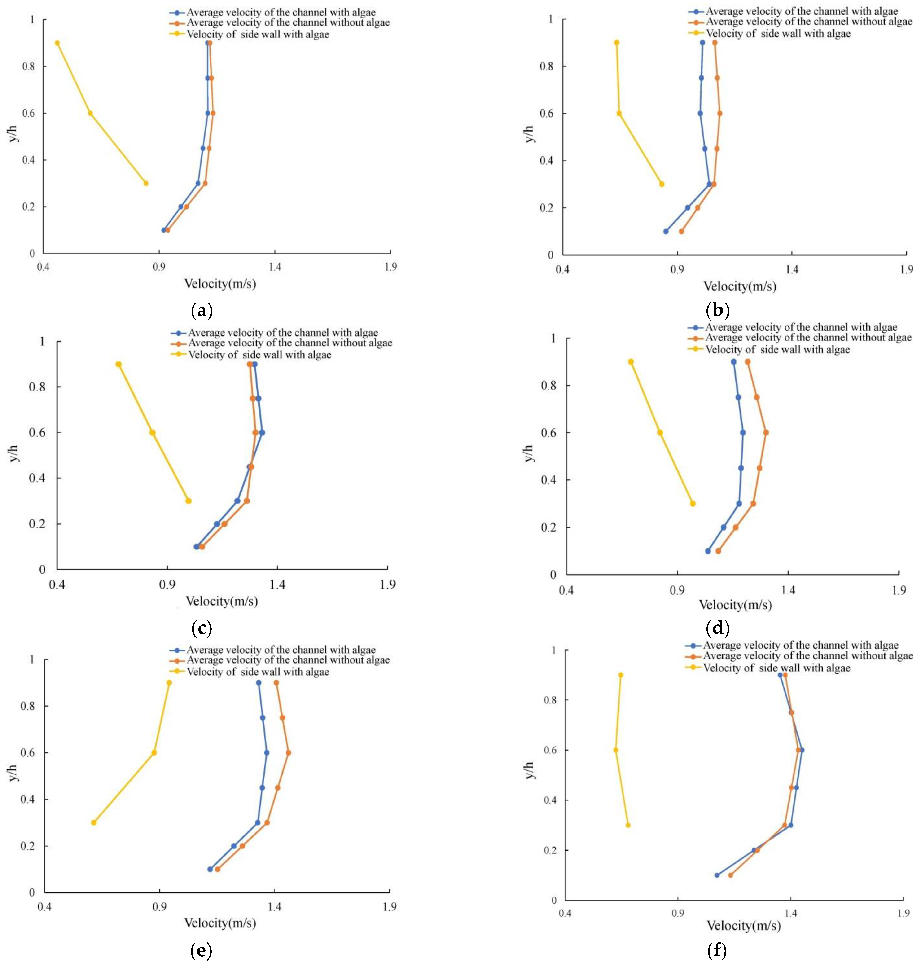 Water 15 02921 g006a