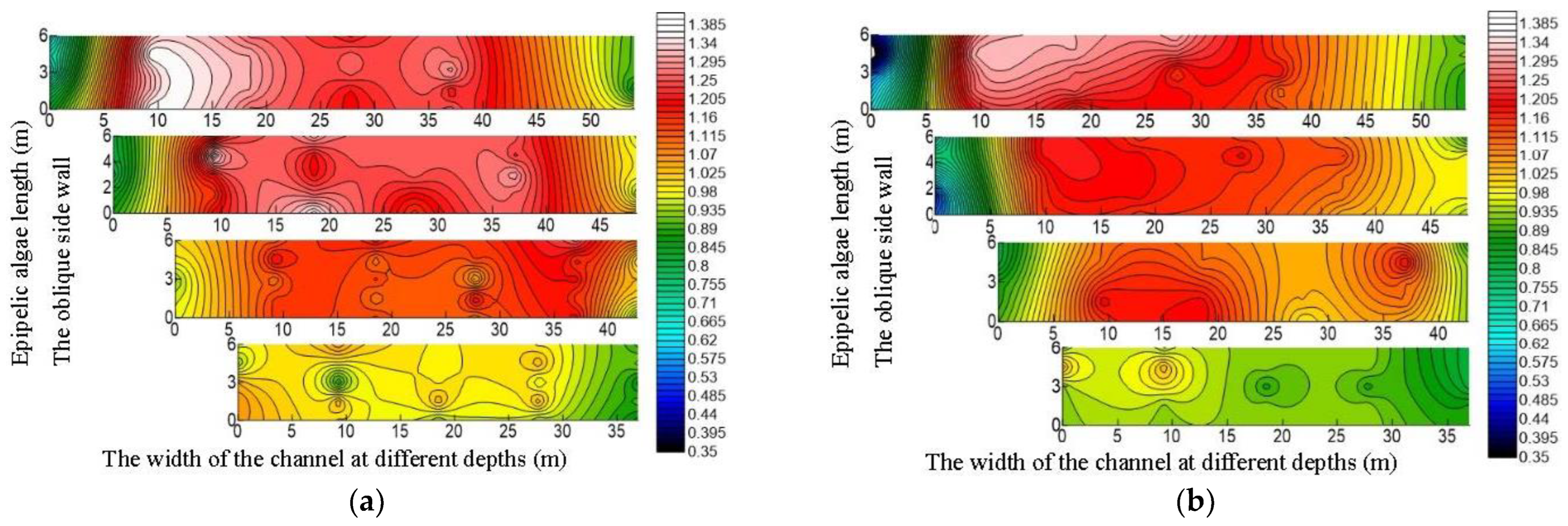 Water 15 02921 g007a