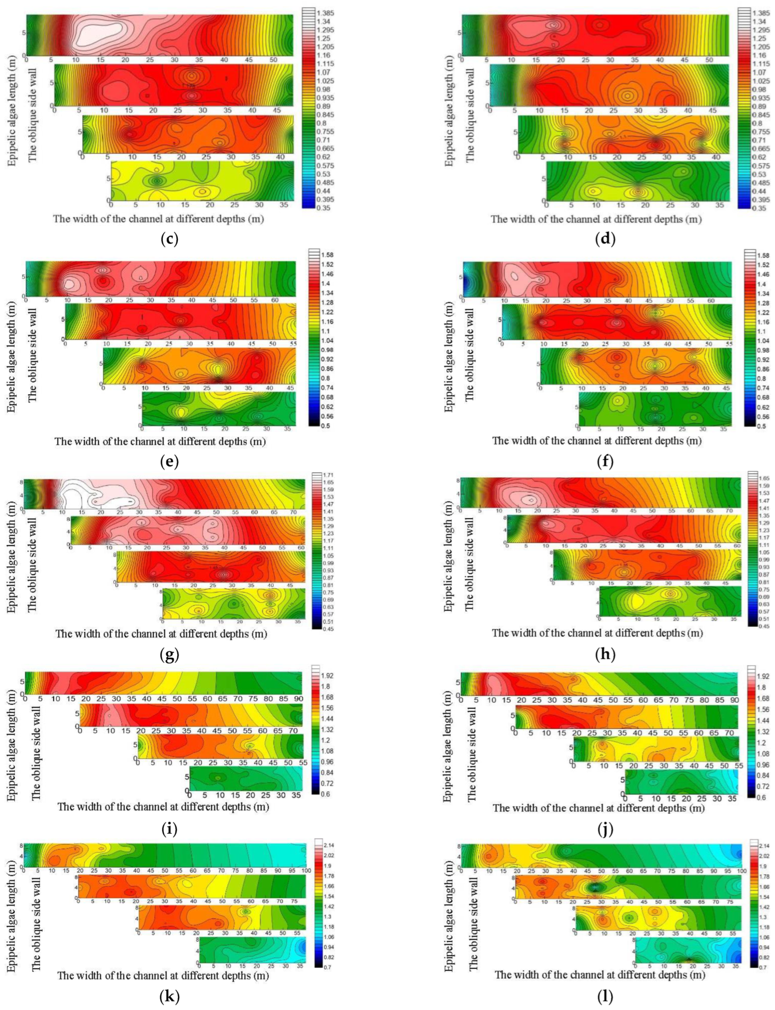 Water 15 02921 g007b