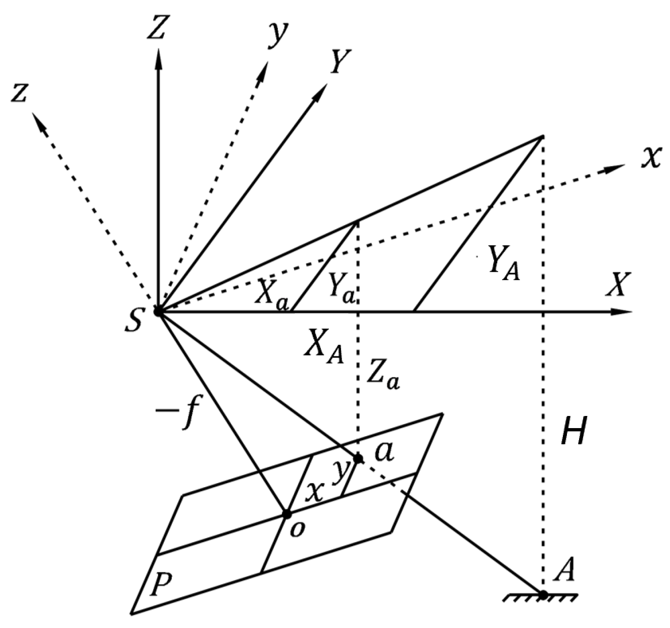 Water 15 02923 g003 Water 15 02923 g003