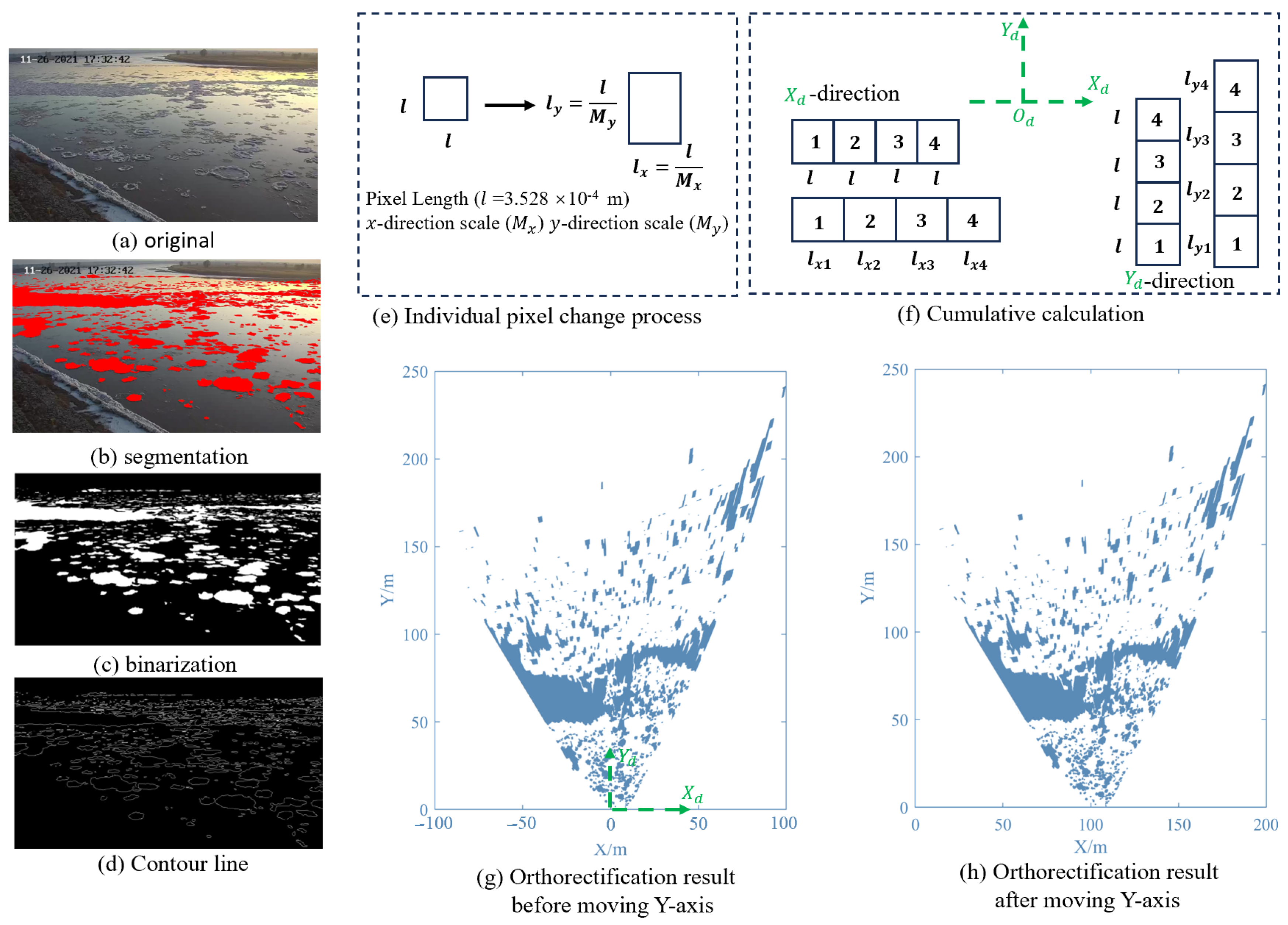 Water 15 02923 g006 Water 15 02923 g006