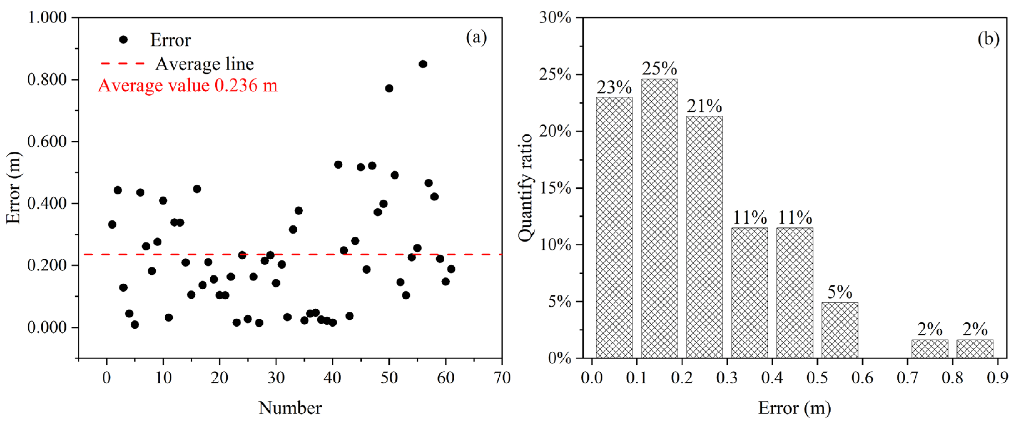 Water 15 02923 g007 Water 15 02923 g007
