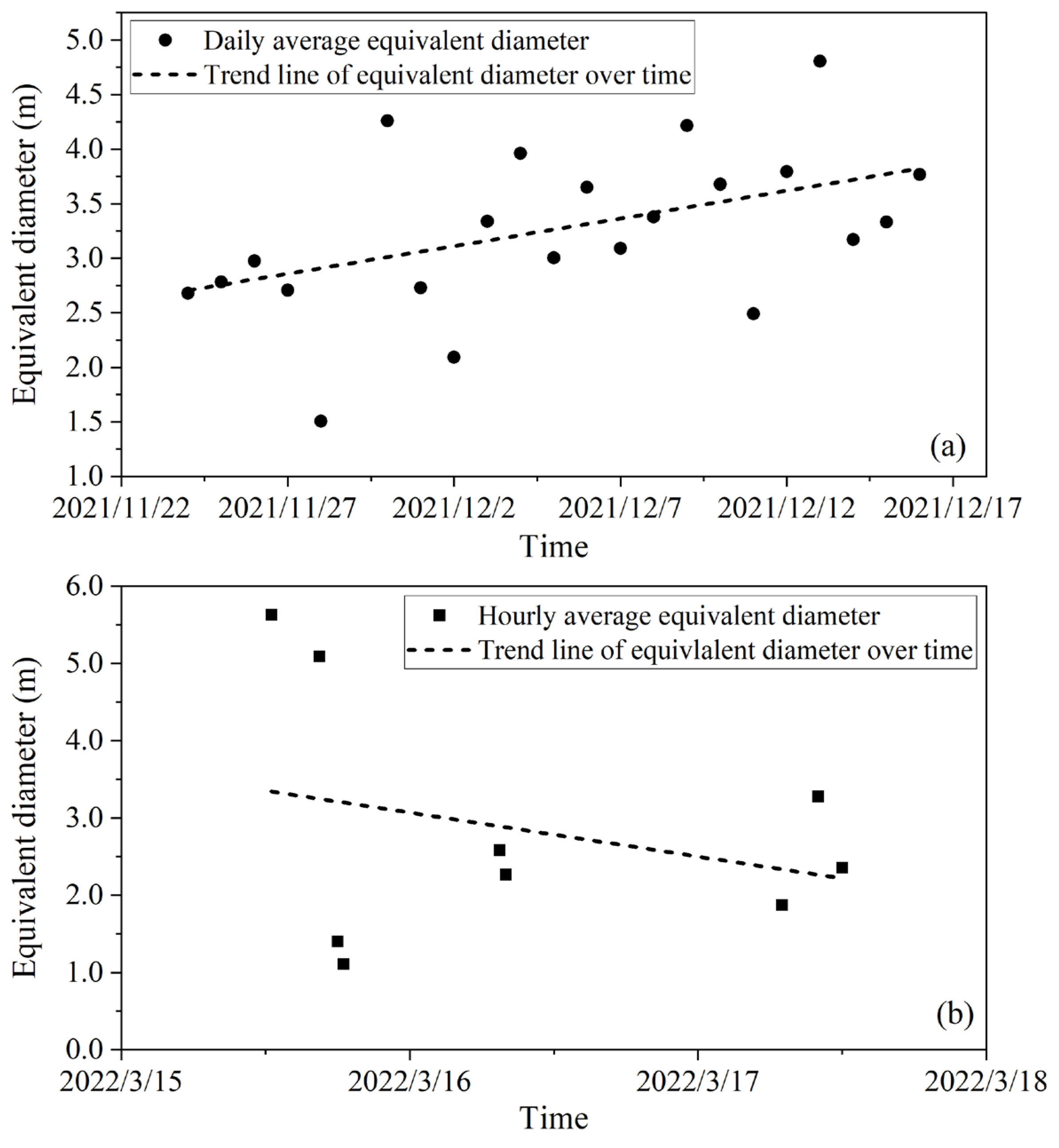 Water 15 02923 g009 Water 15 02923 g009