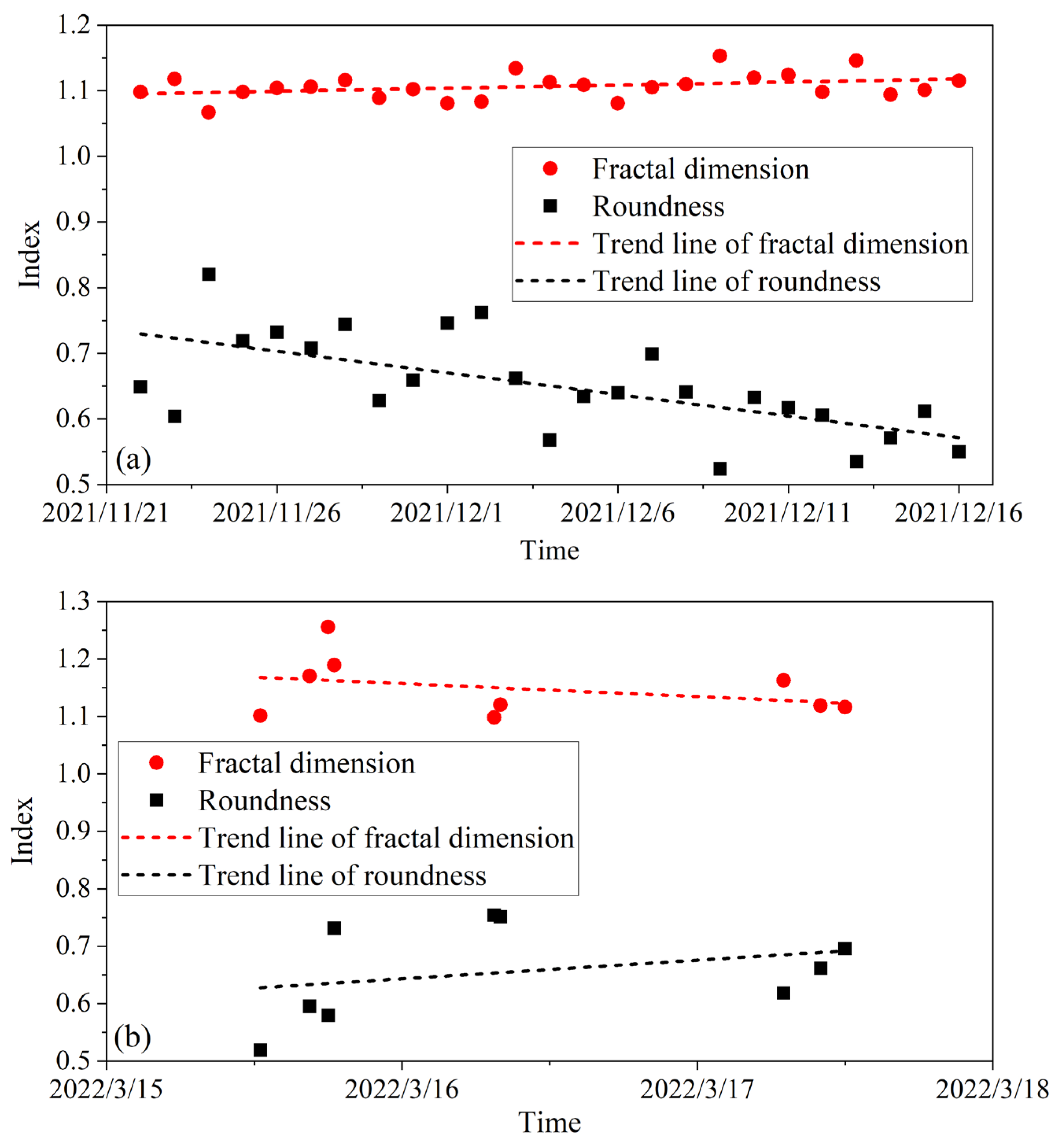 Water 15 02923 g011 Water 15 02923 g011