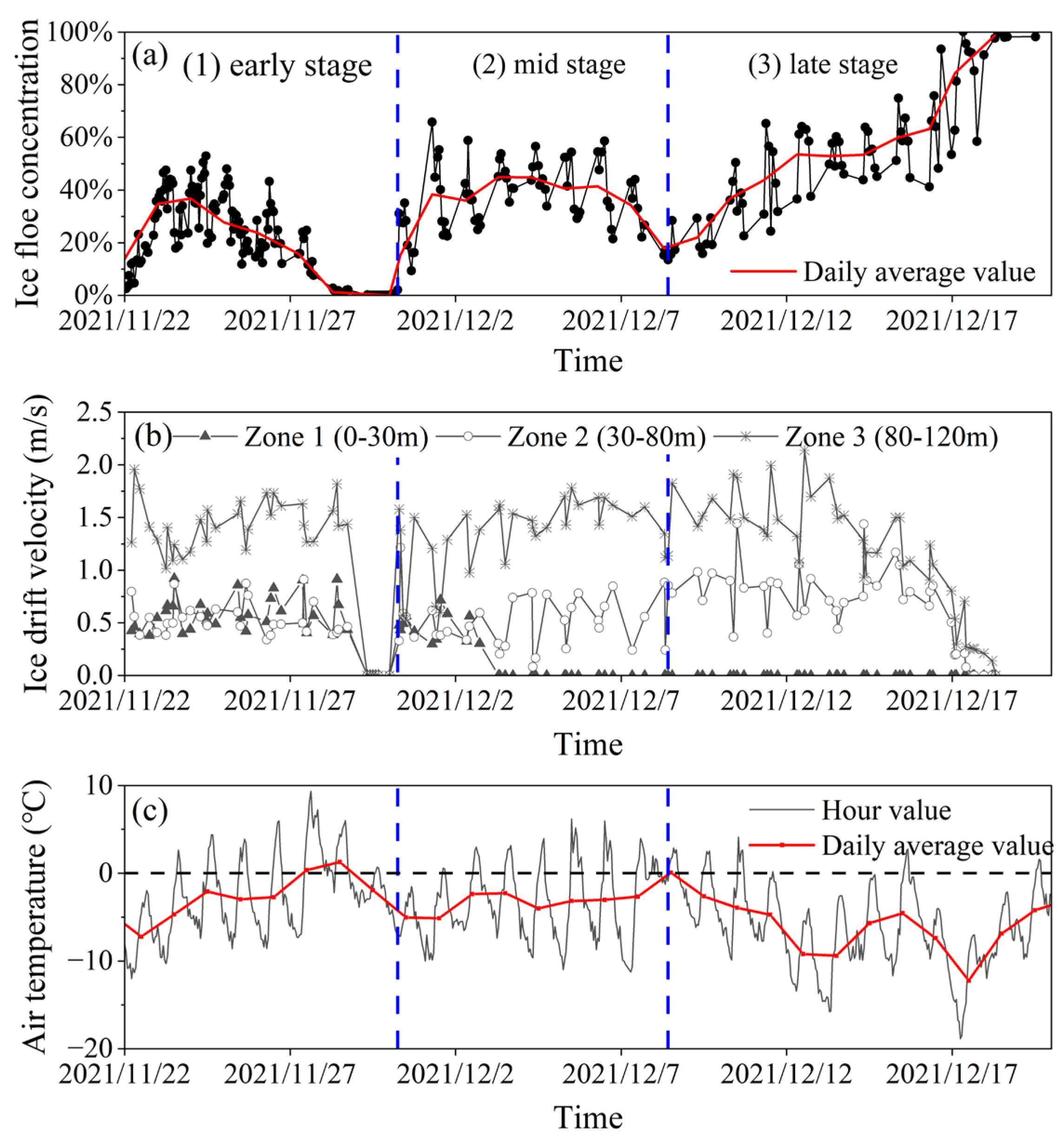 Water 15 02923 g012 Water 15 02923 g012