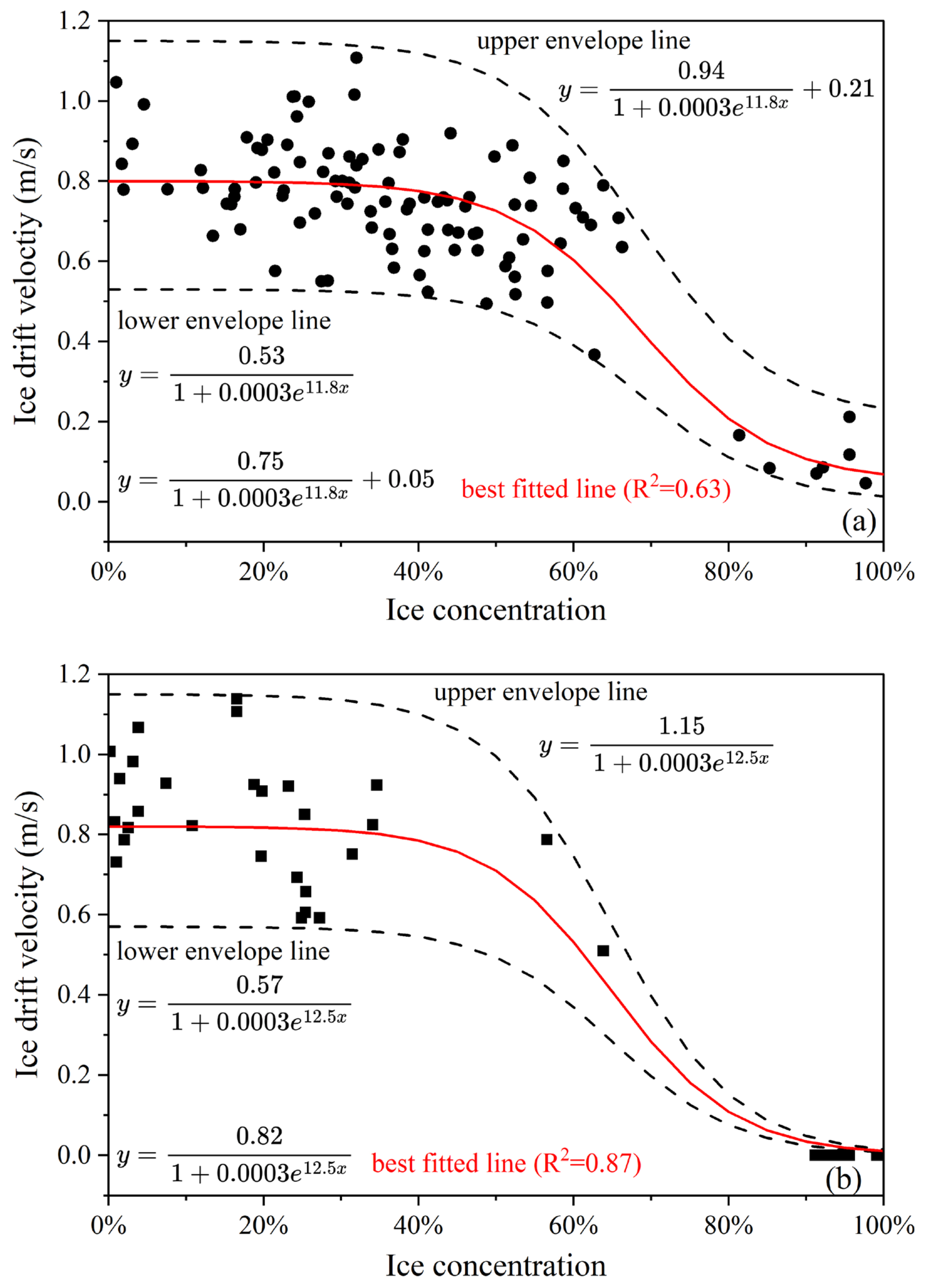 Water 15 02923 g014 Water 15 02923 g014