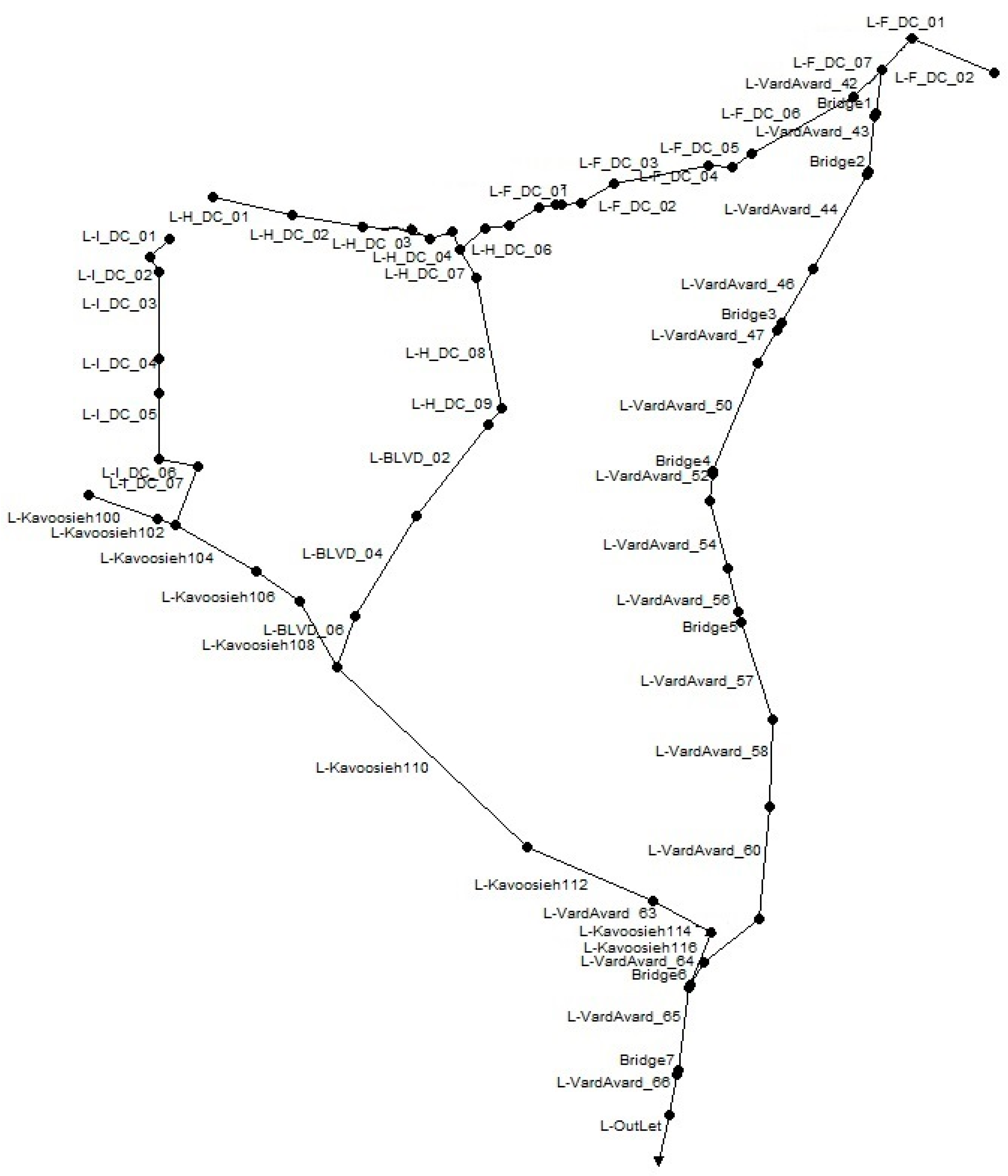 Water 15 02927 g002 Water 15 02927 g002