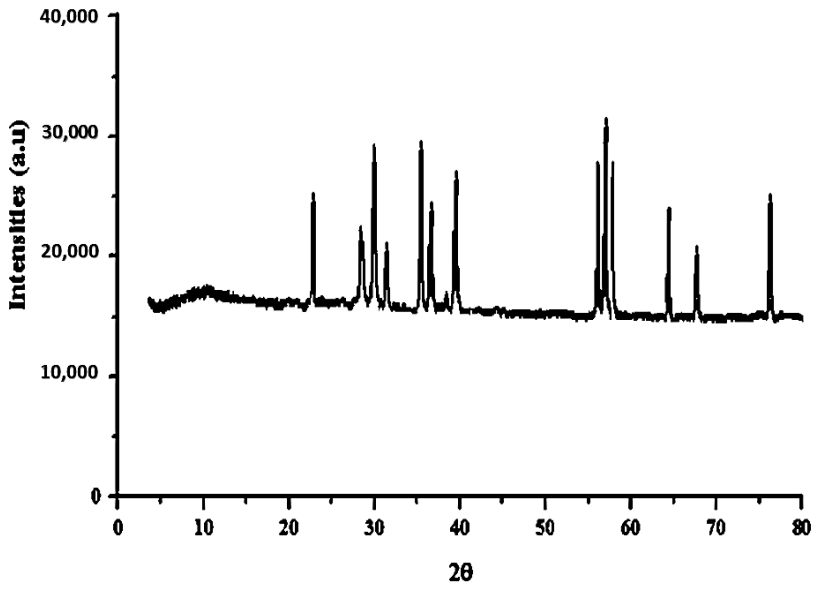 Water 15 02931 g002 Water 15 02931 g002