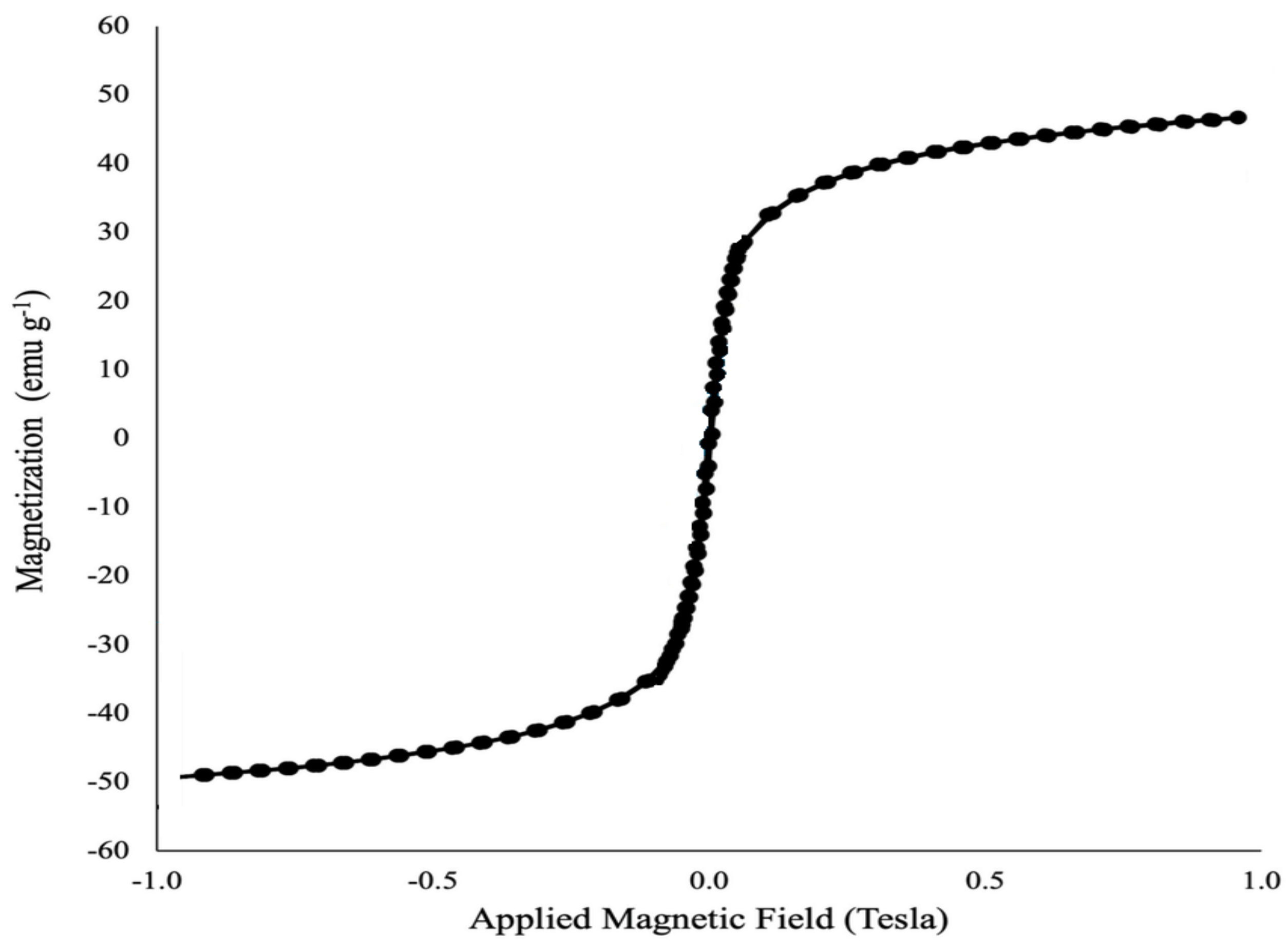 Water 15 02931 g006 Water 15 02931 g006