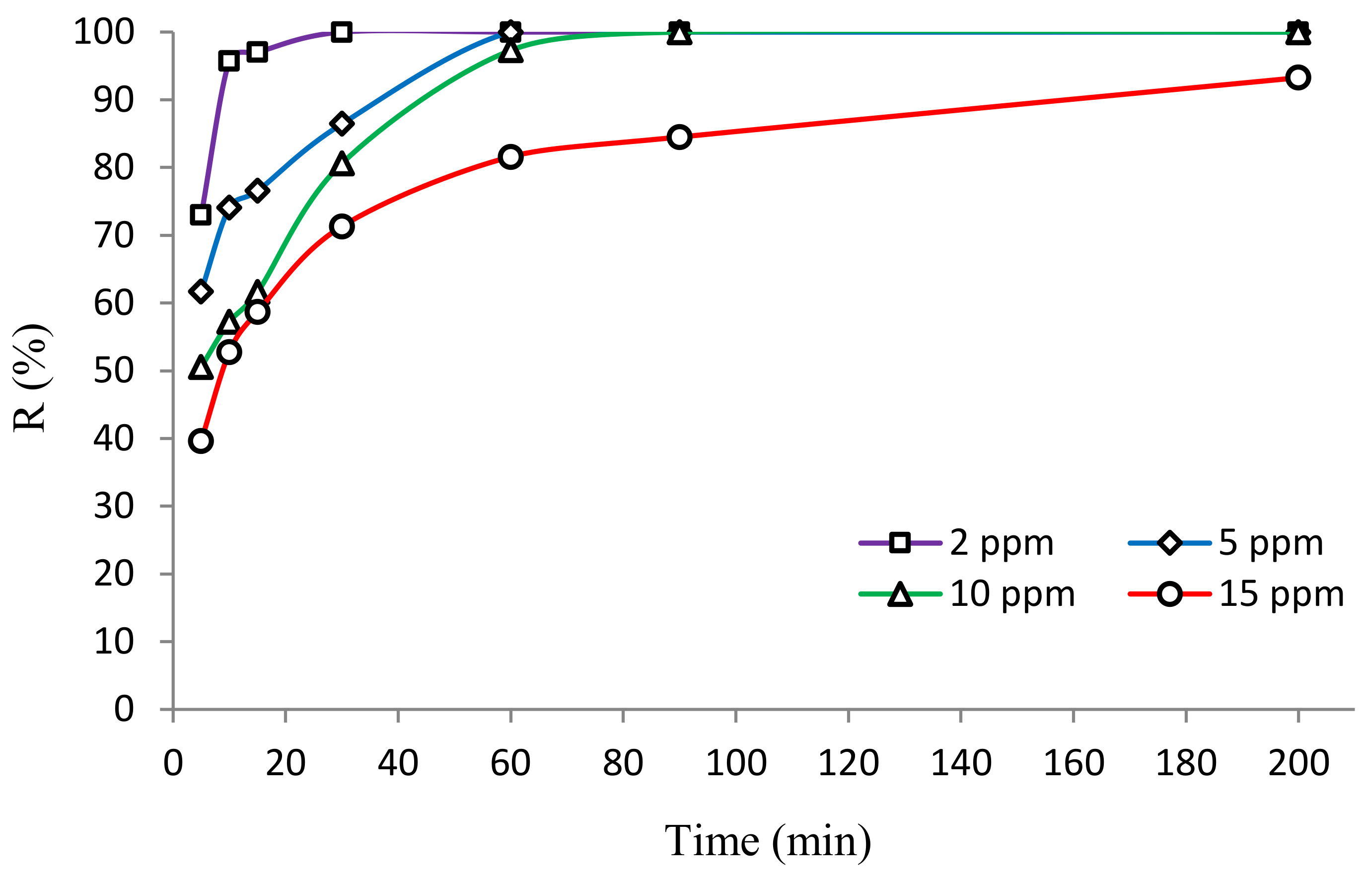 Water 15 02931 g009 Water 15 02931 g009