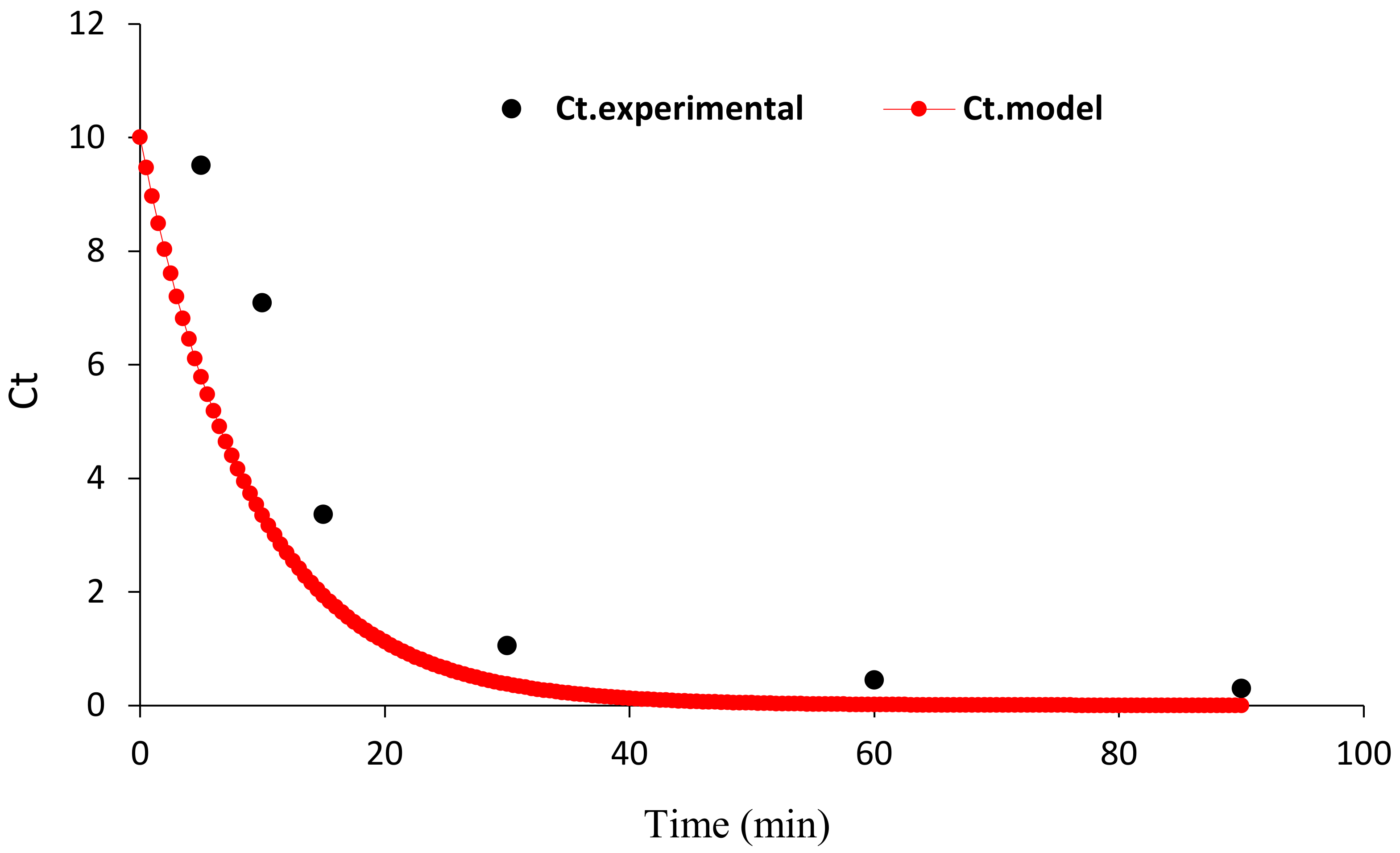 Water 15 02931 g011 Water 15 02931 g011