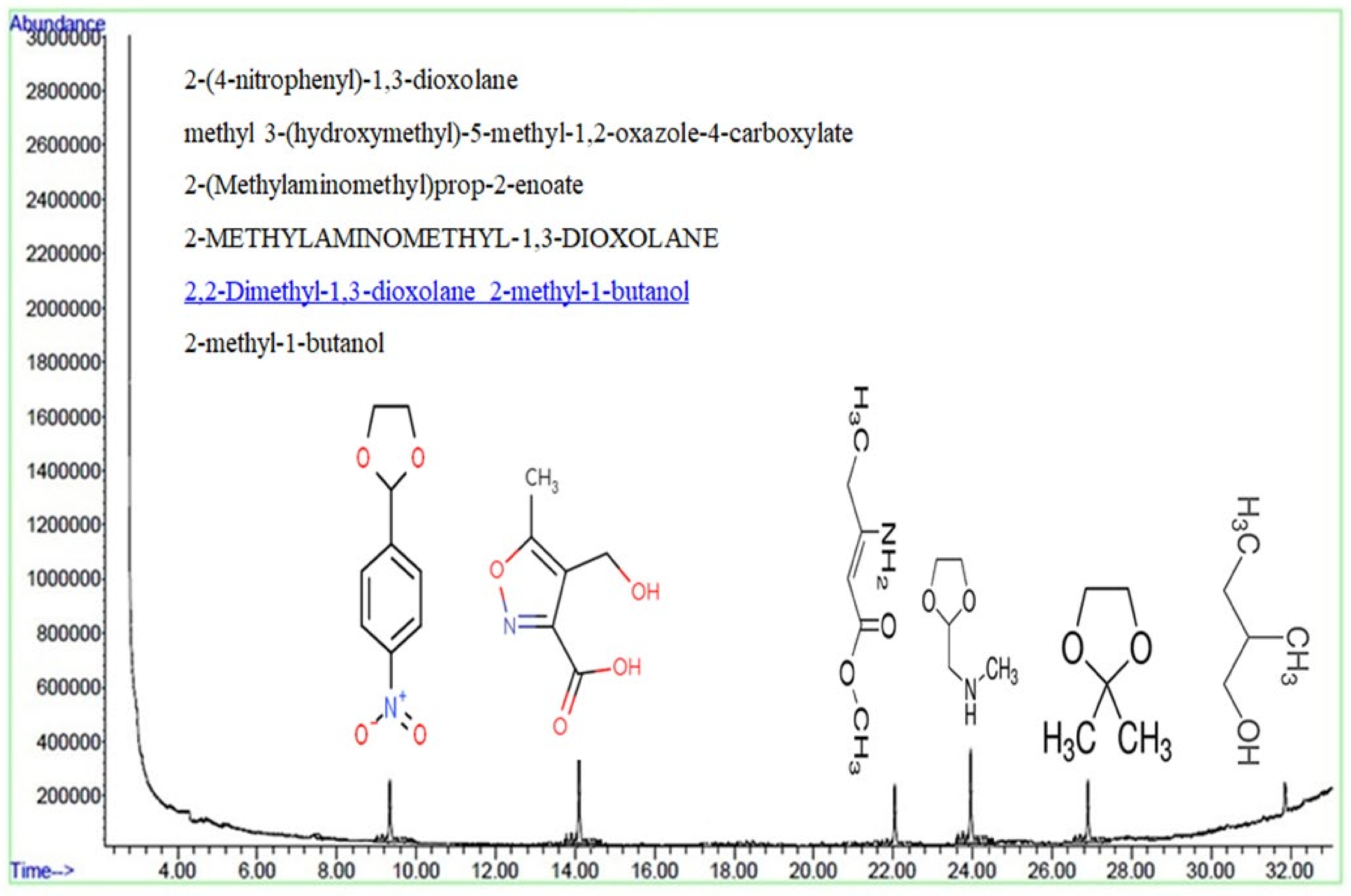 Water 15 02931 g012 Water 15 02931 g012