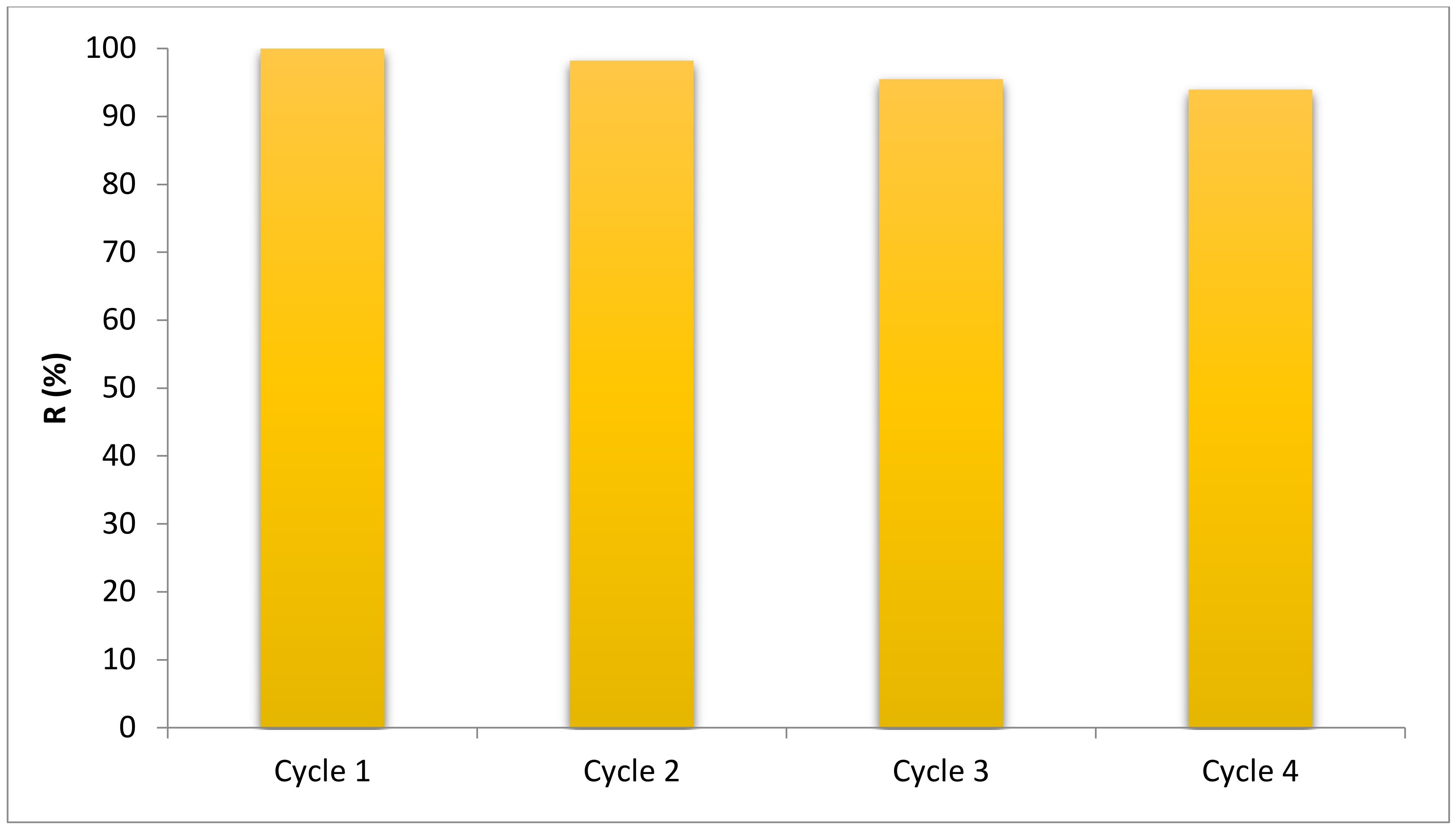 Water 15 02931 g013 Water 15 02931 g013