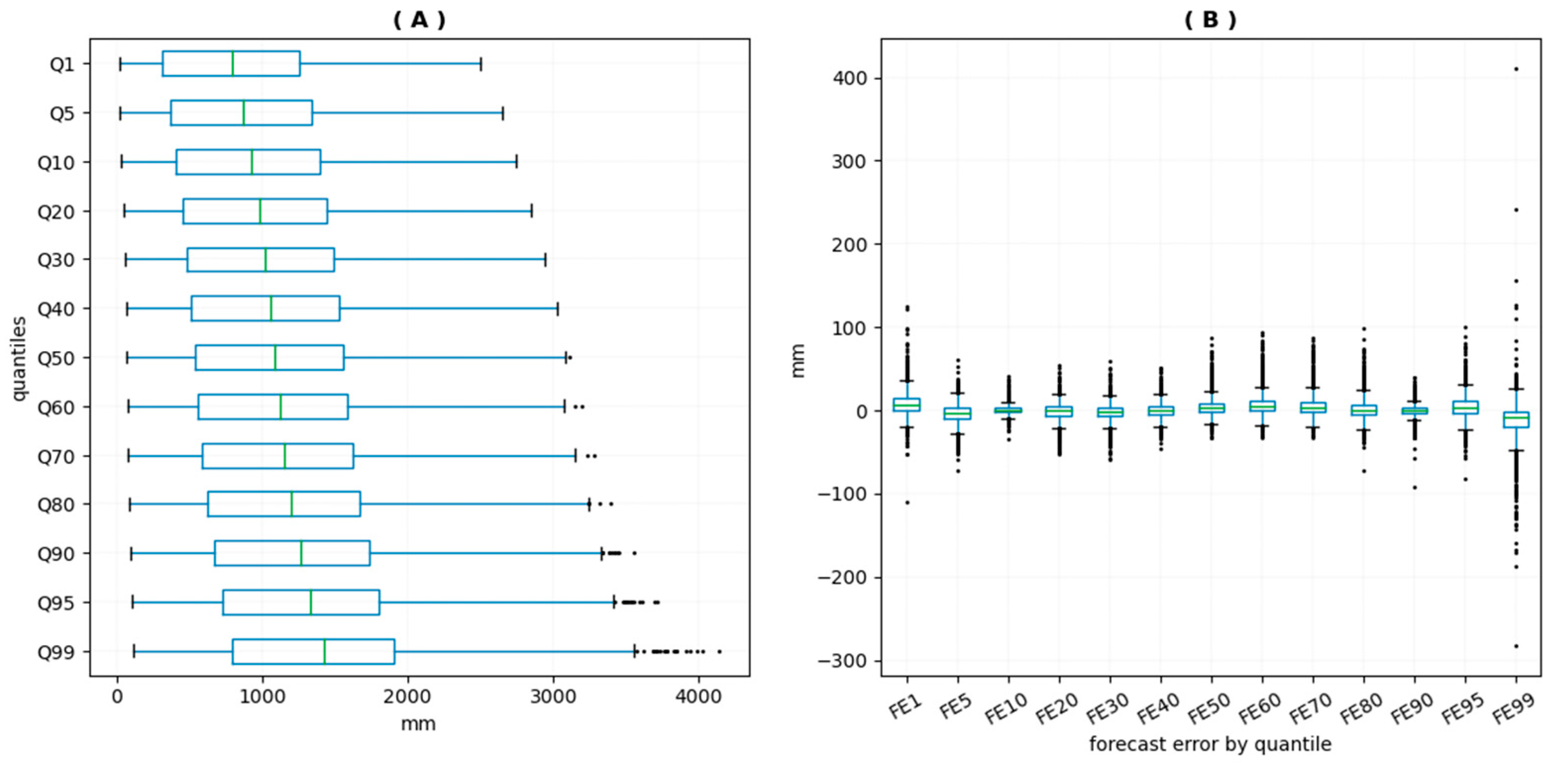 Water 15 02935 g0a2 Water 15 02935 g0a2