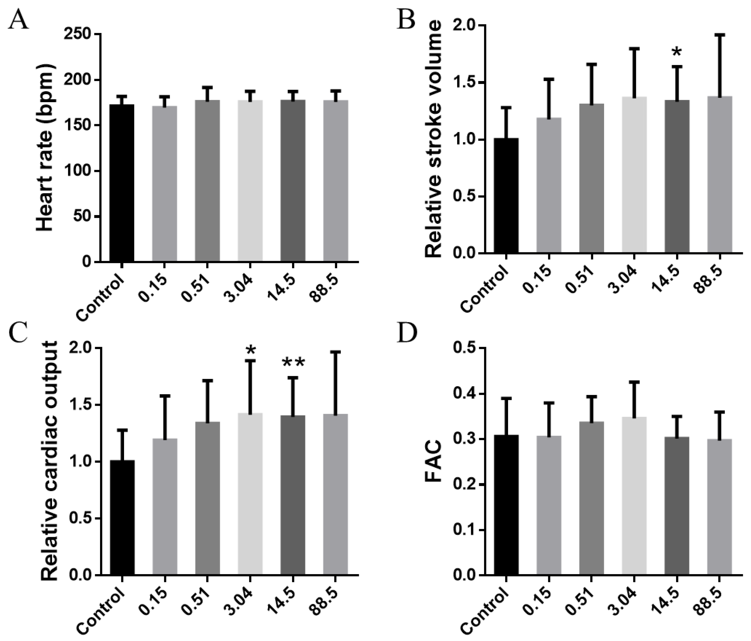 Water 15 02942 g002 Water 15 02942 g002