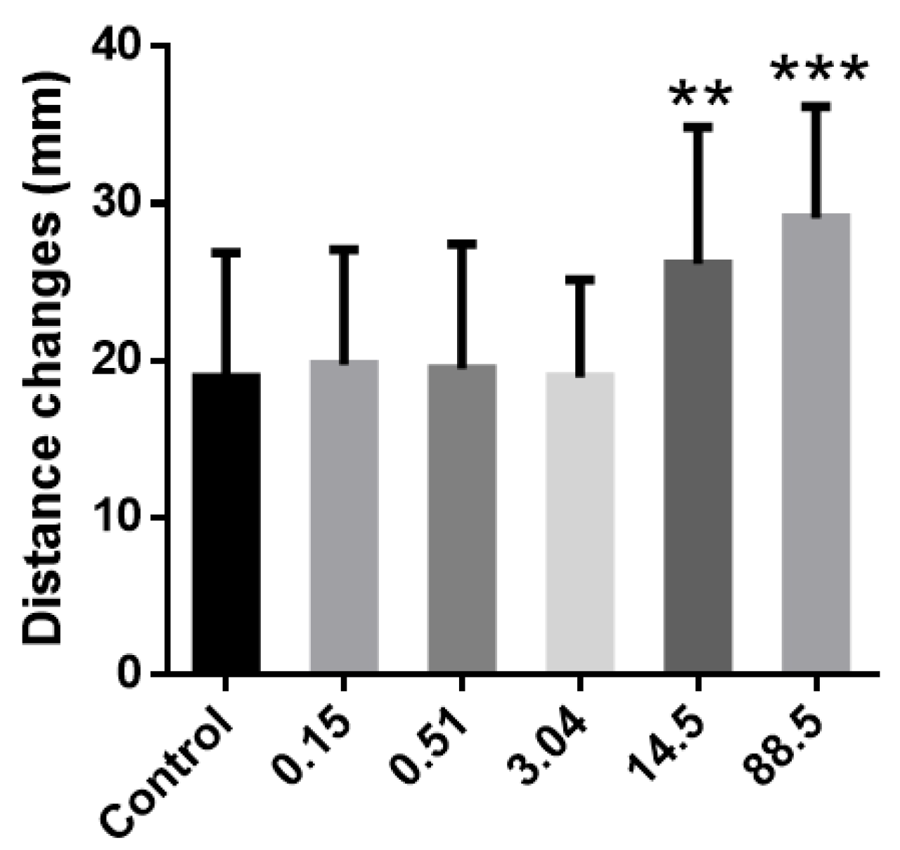 Water 15 02942 g005 Water 15 02942 g005
