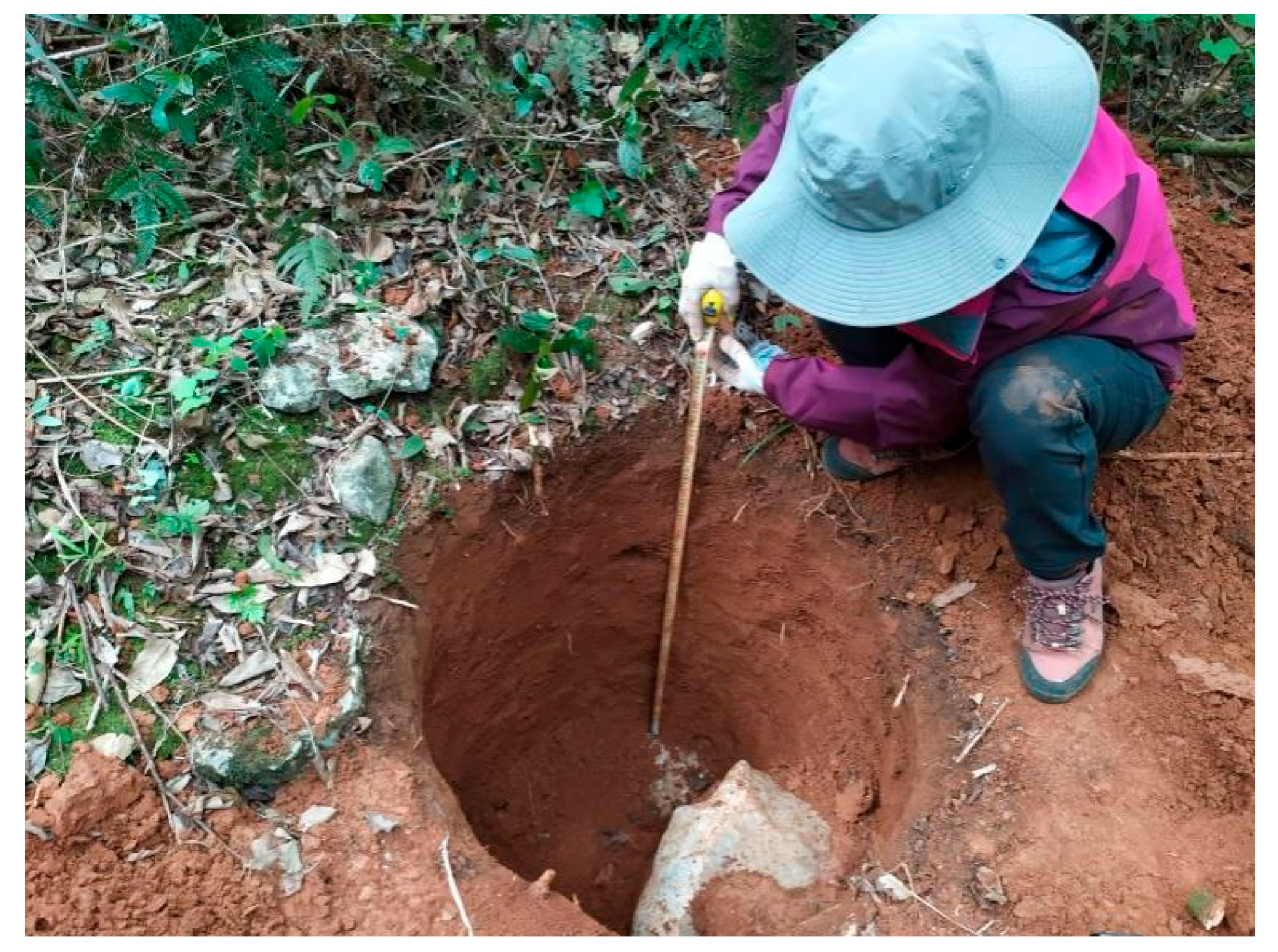 Water 15 02944 sch001