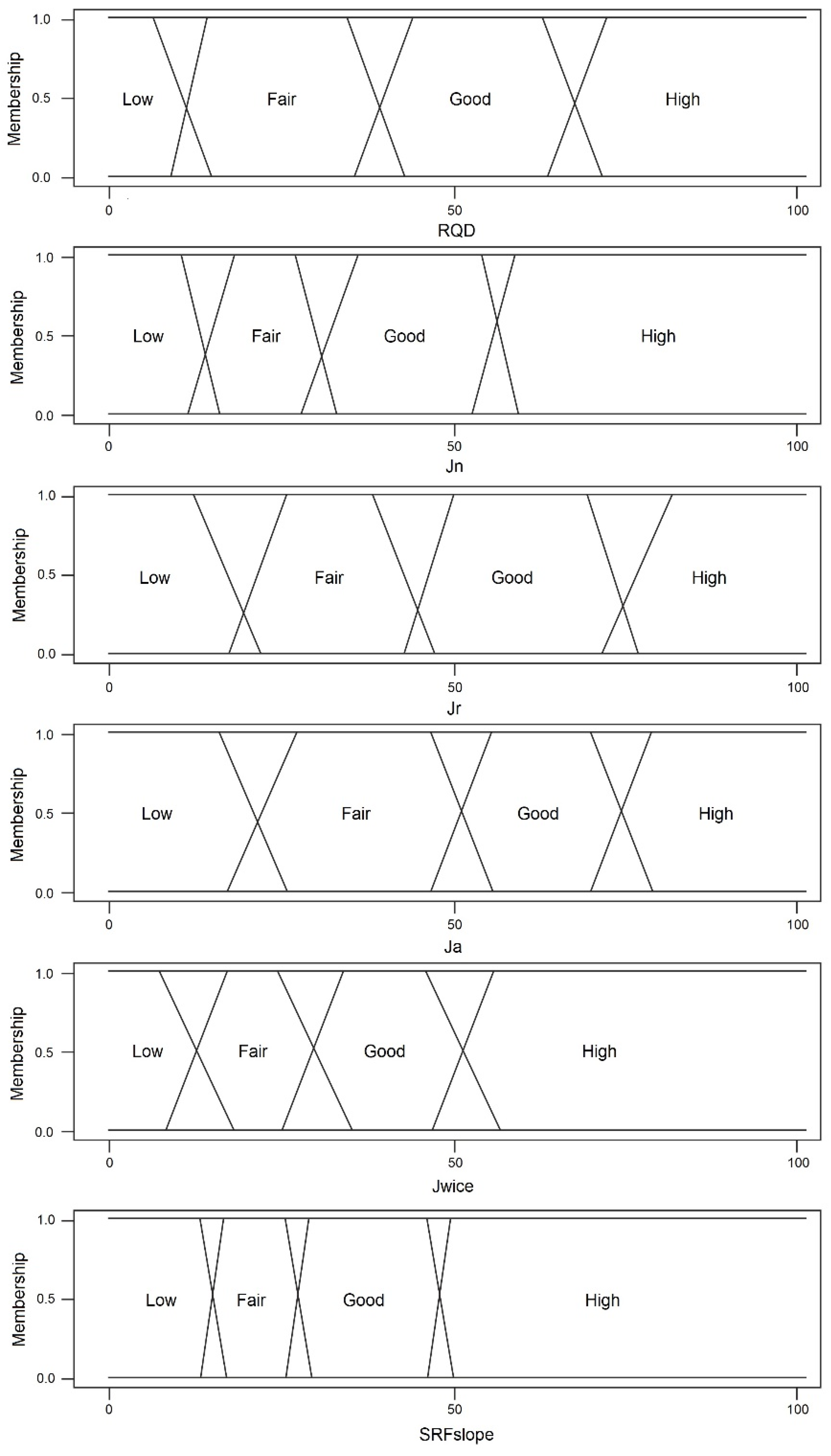 Water 15 02949 g002 550