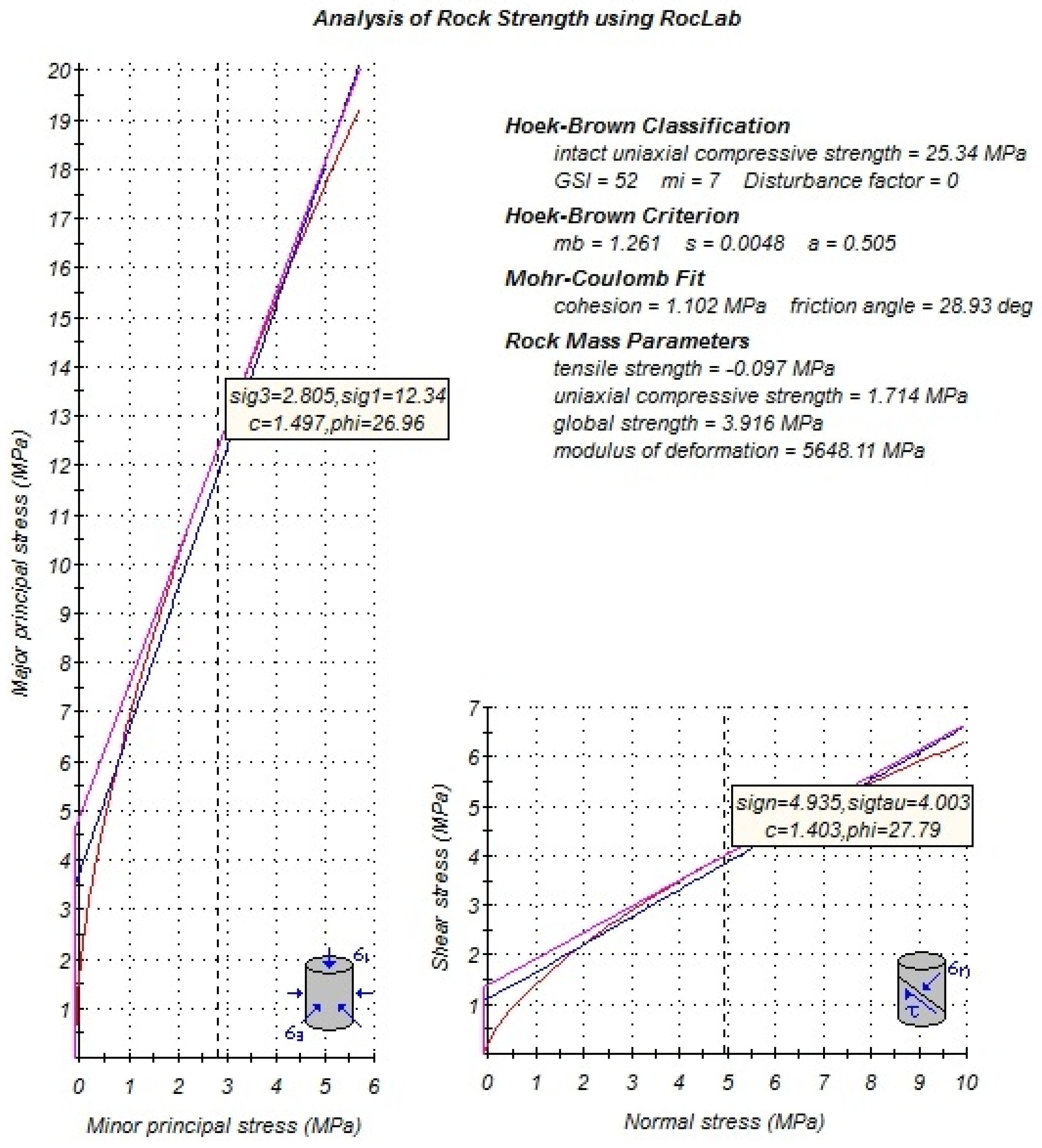 Water 15 02949 g006 550